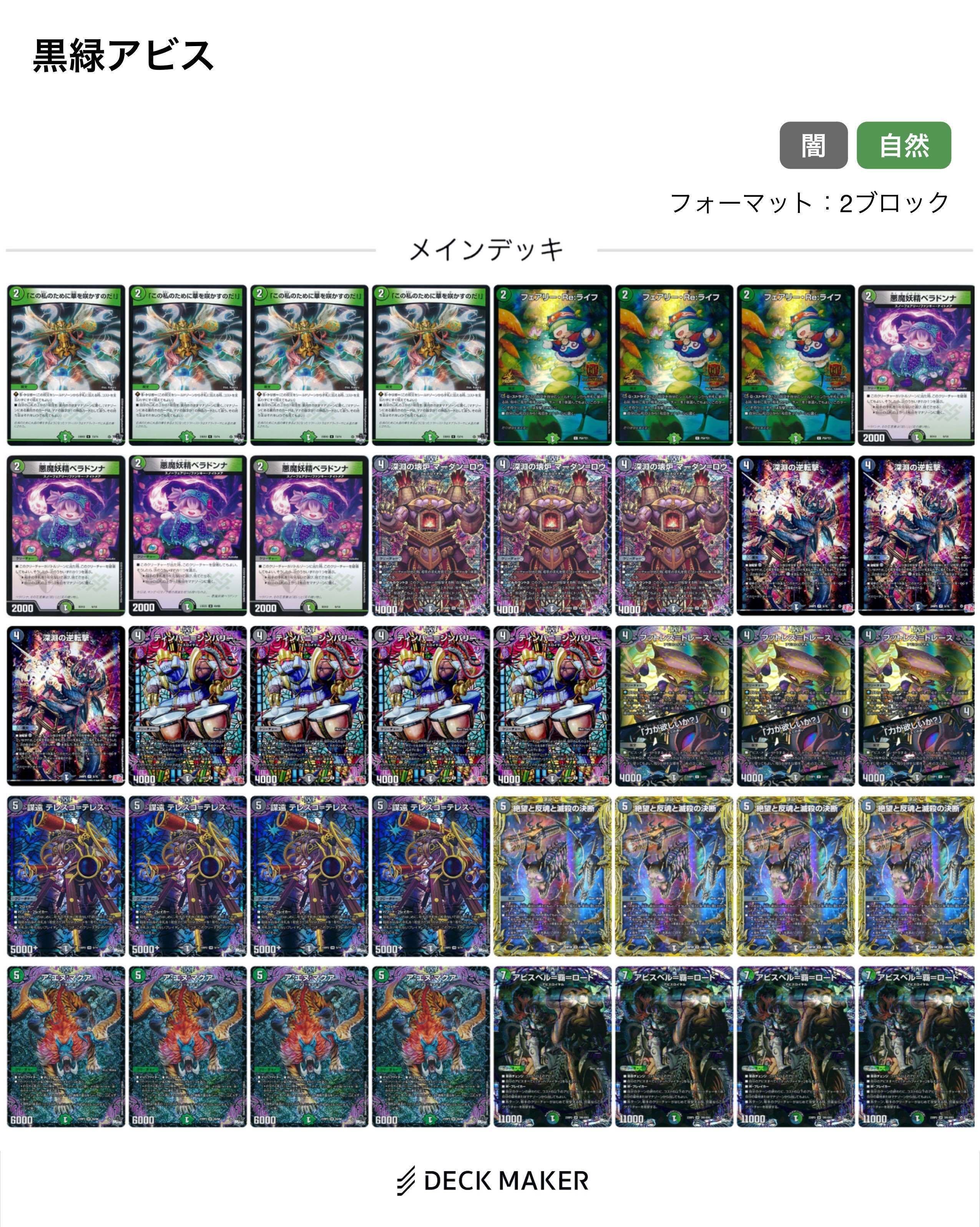 エリア代表決定戦ベスト4】トリーヴァゼニス【調整録】｜カナタ