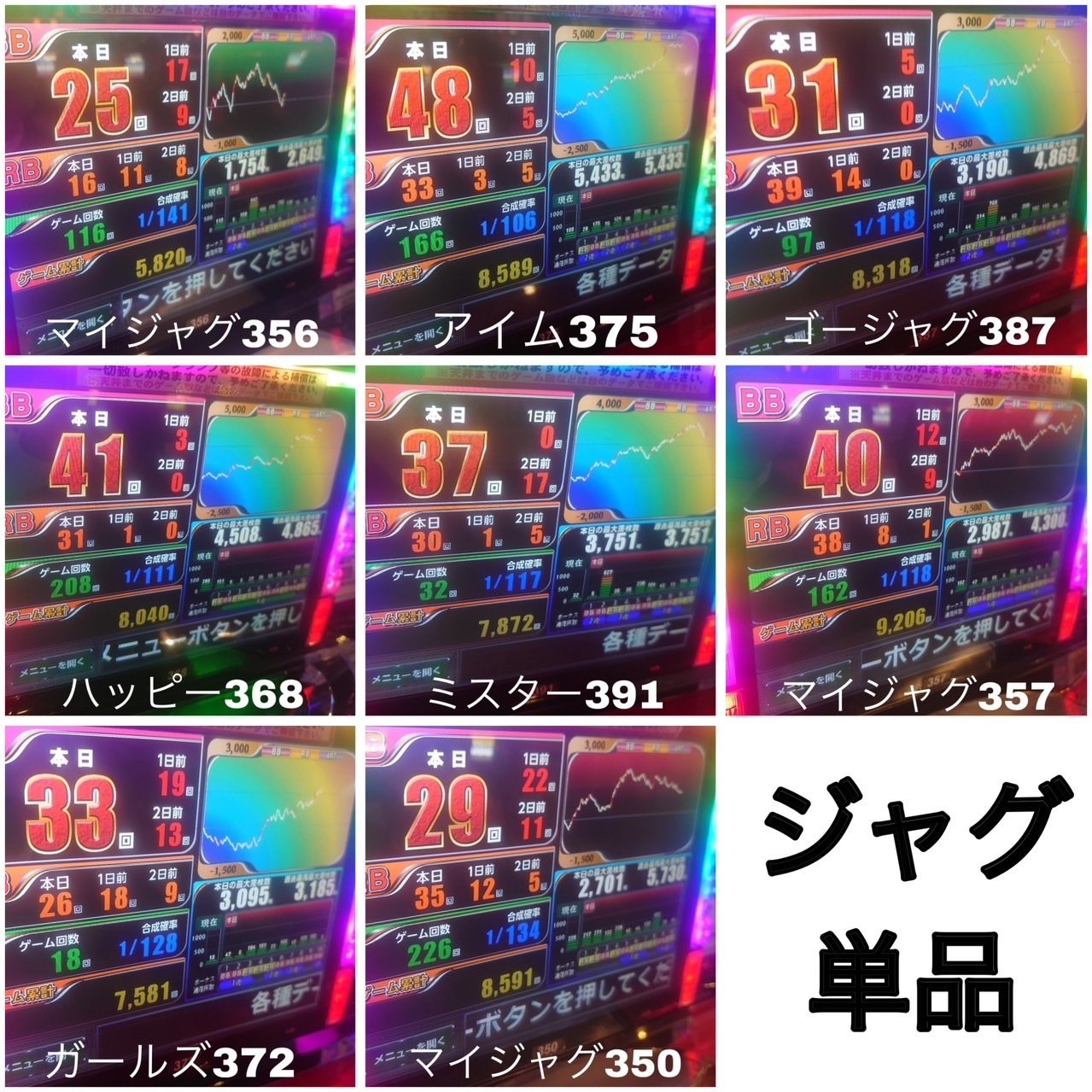 12/8 スターダスト門前仲町店 潜入調査｜ちかまみさき