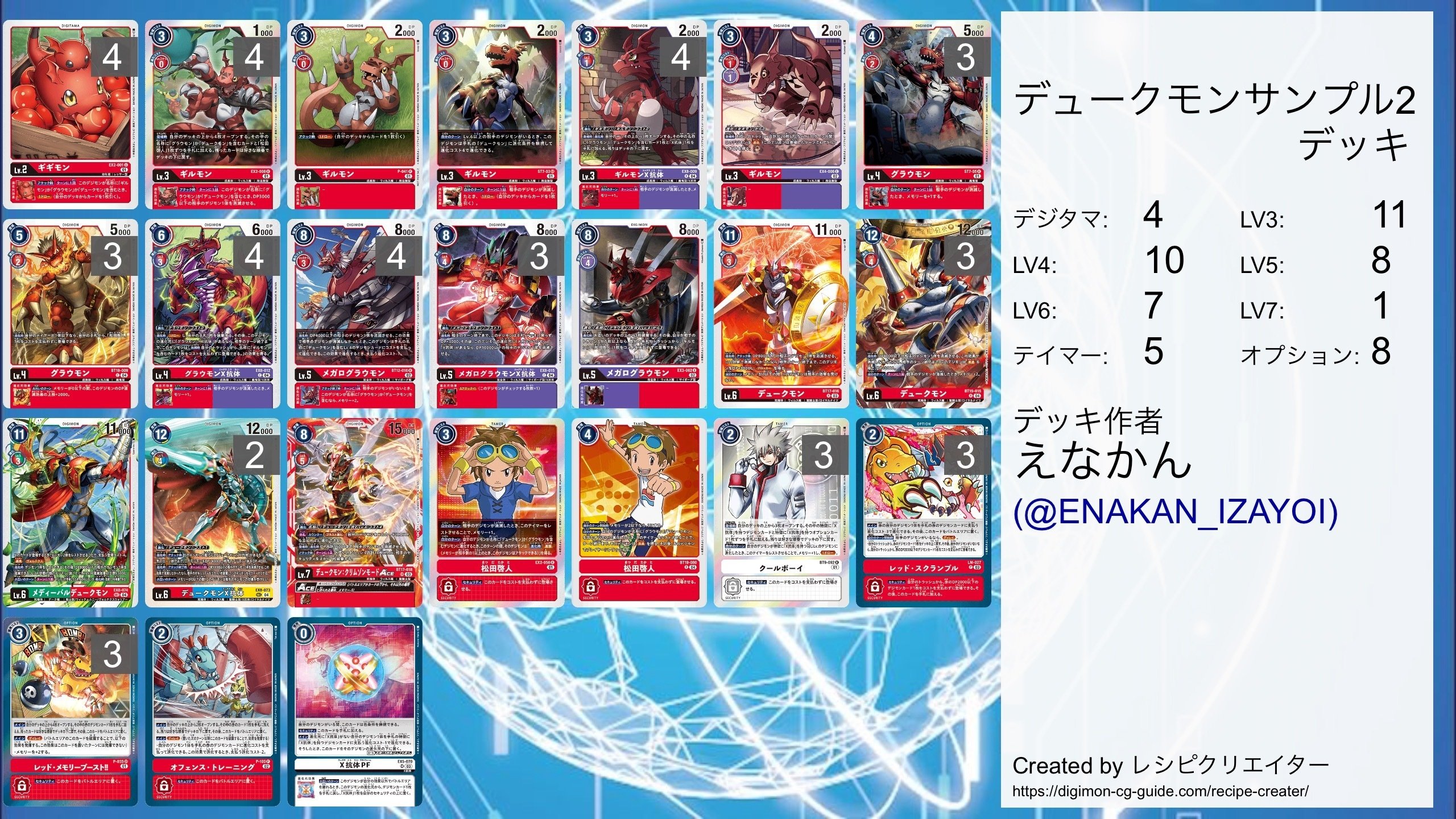 デジカ】EX08をザックリ触れてみる【デュークモン編】｜enakan_izayoi