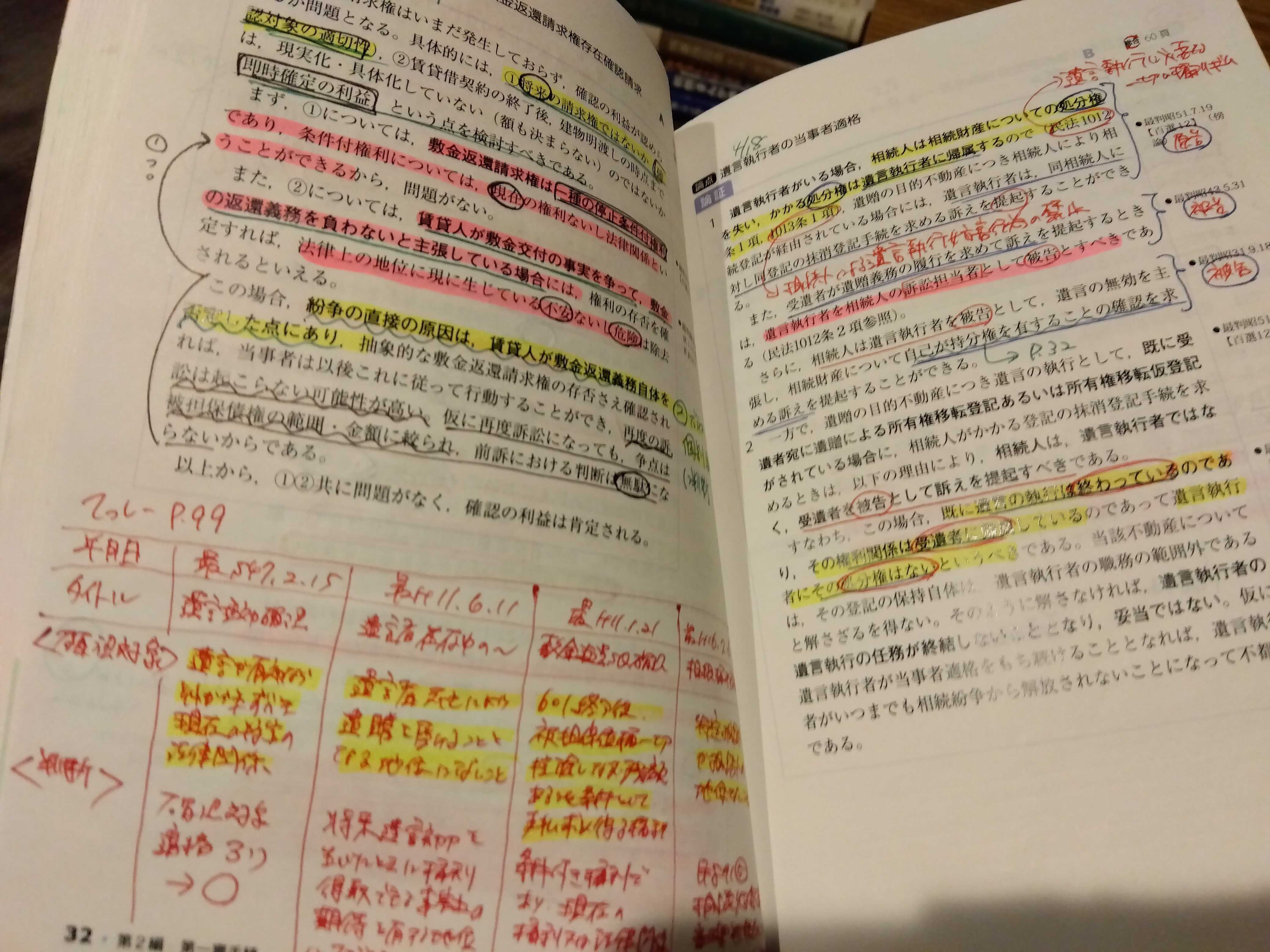 子持ち(4人)社会人合格者_予備＆司法試験合格までに使用した教材等