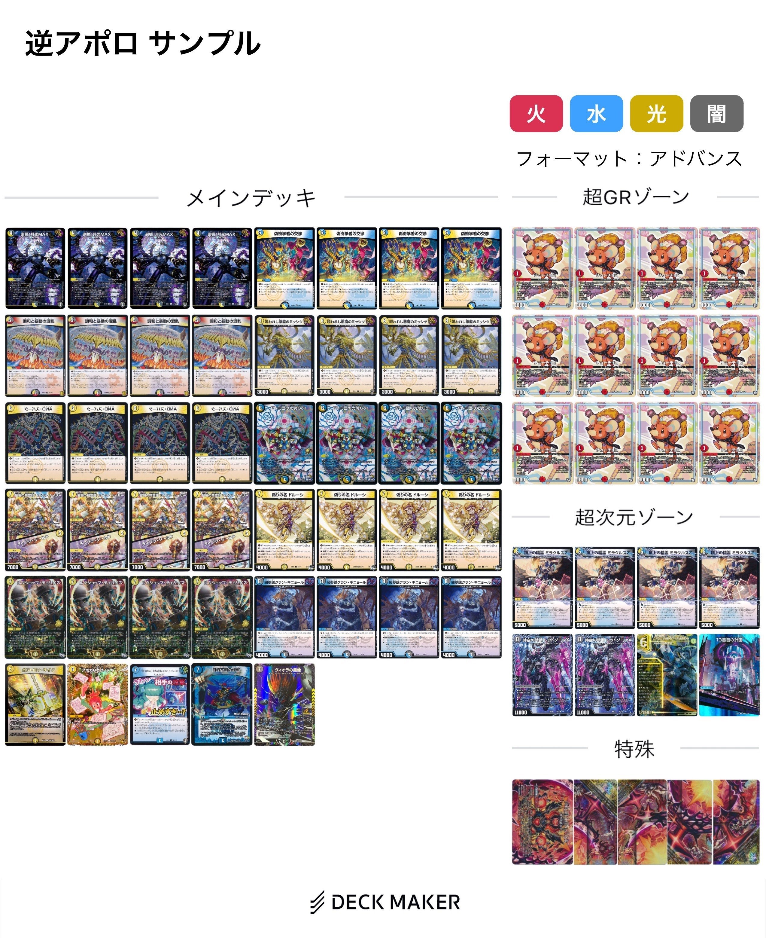 第2回アドコロ(エンゴルオンソー、闇単XENARCH解説)｜アドコロ