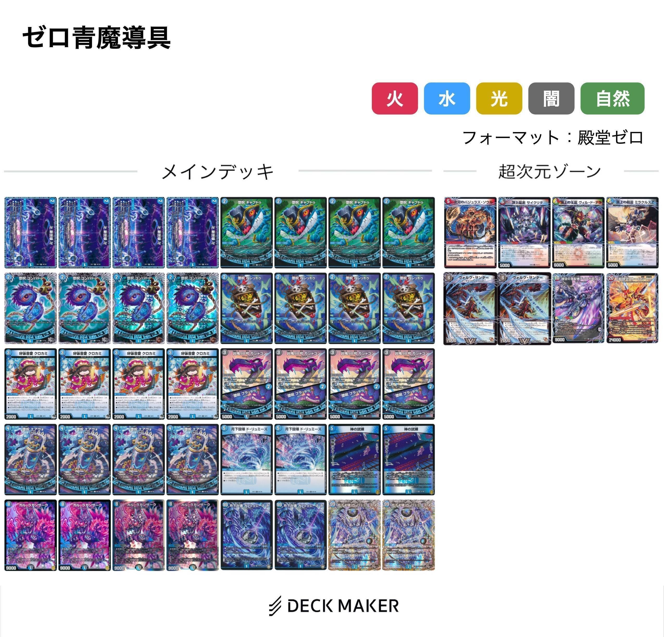 デスザーク、魔導具について調べてみる 下｜風馬 成道