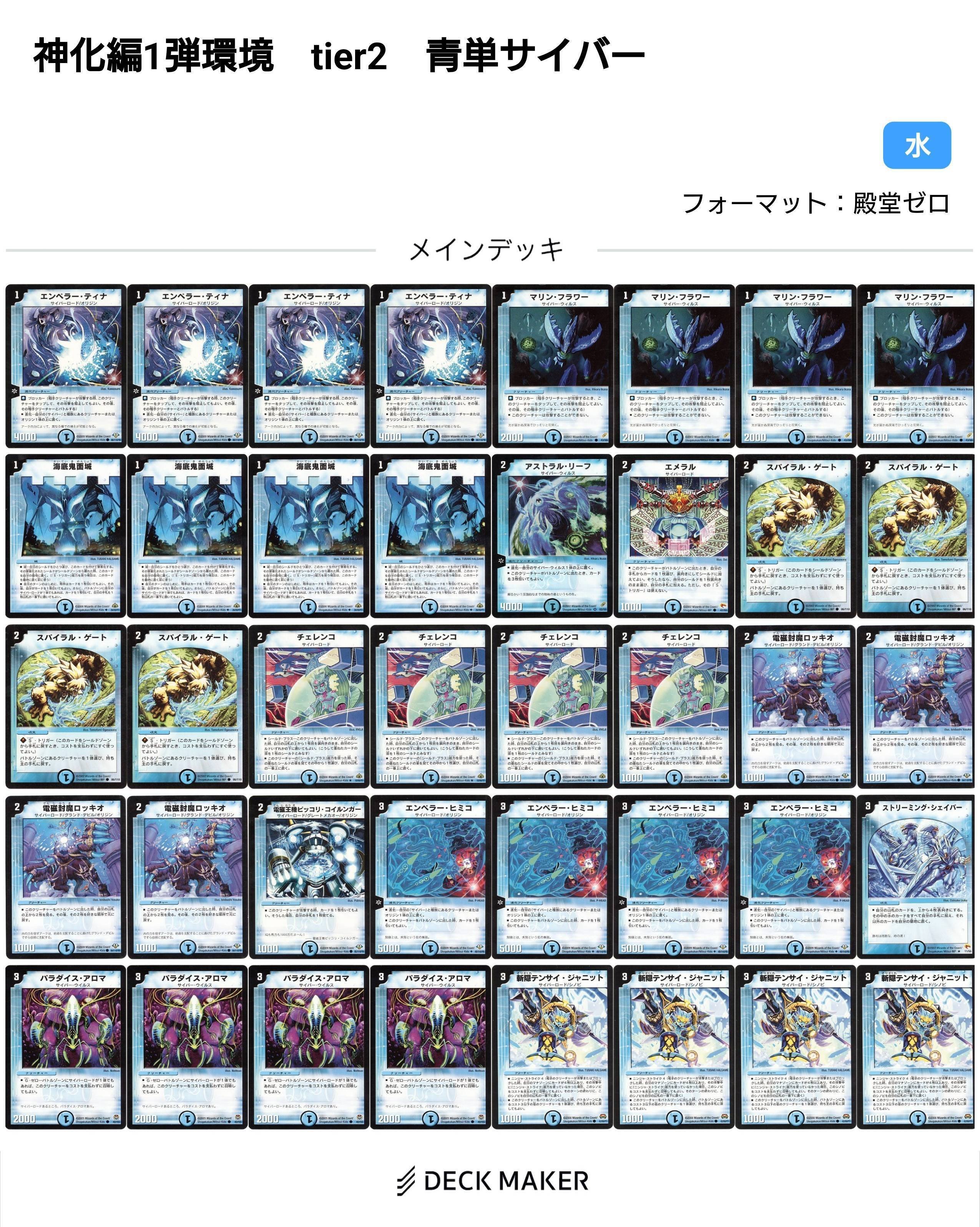 神化編環境デッキまとめ【デュエマ歴代環境⑧】｜れもん