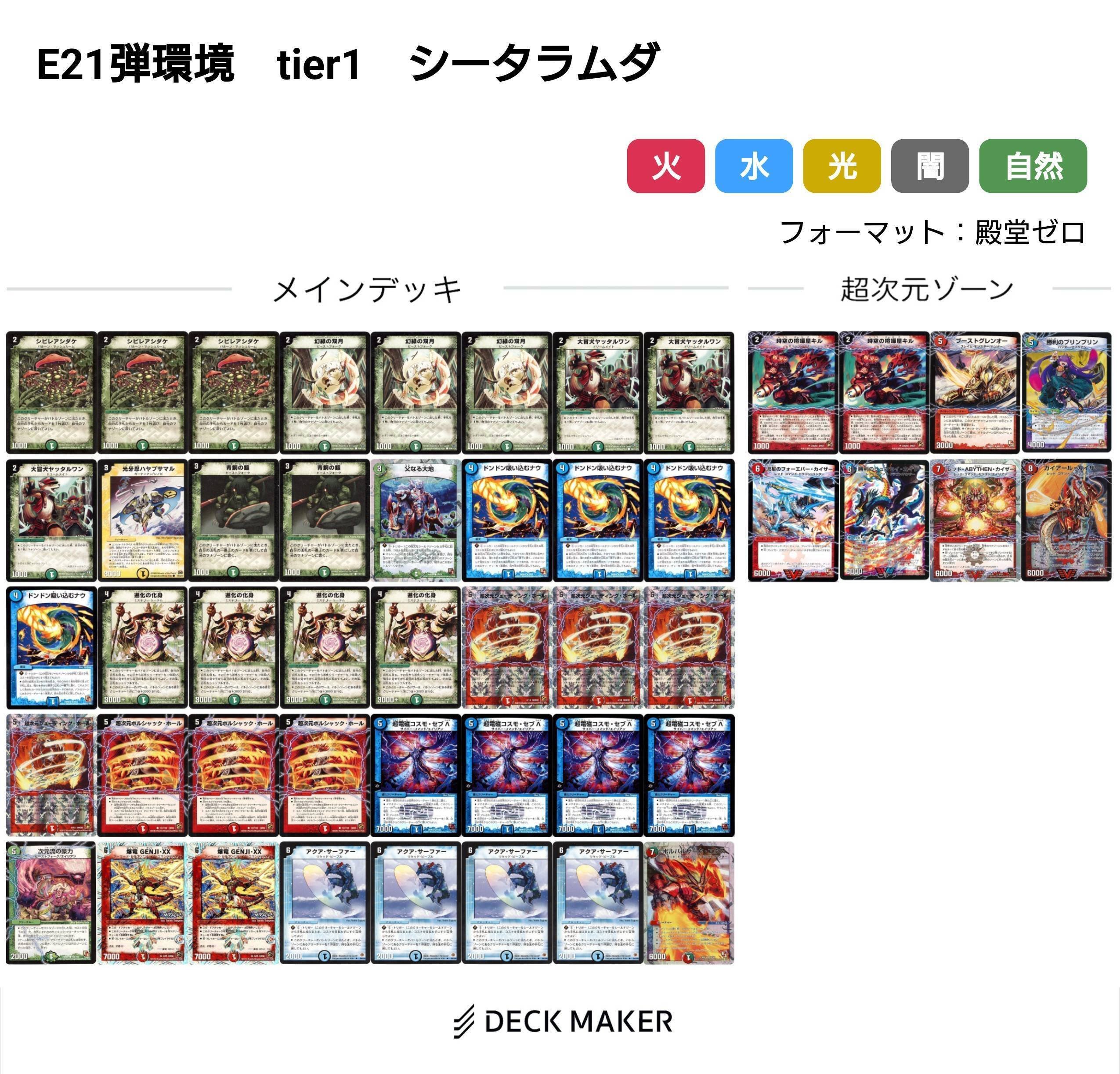 E2環境デッキまとめ【デュエマ歴代環境⑪】｜れもん
