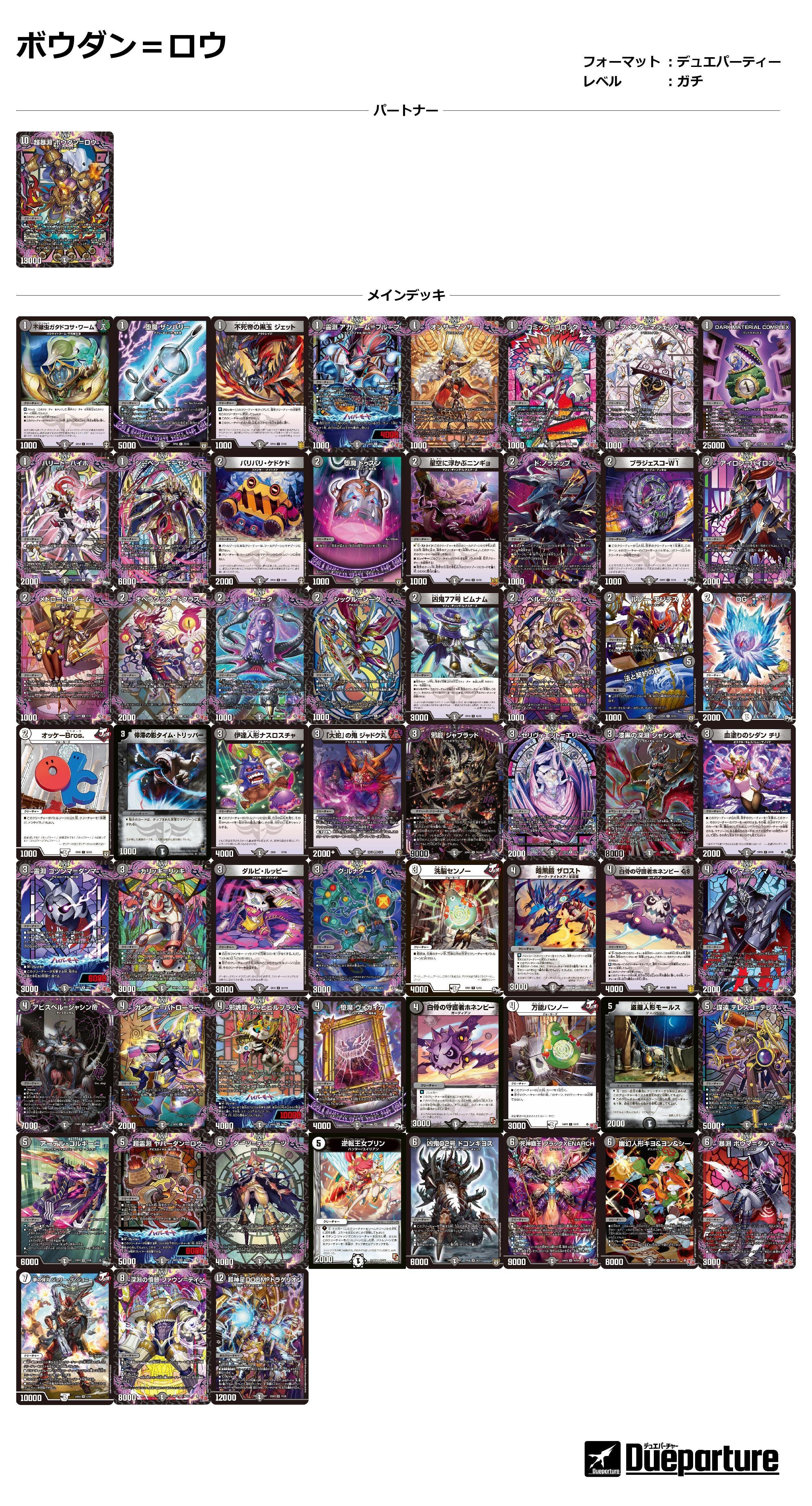 プレイレベル3 ガチデュエパーティーに参入するなら(パートナー選定編