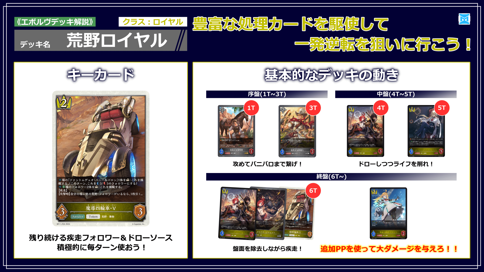 エボルヴデッキ解説】荒野ロイヤルの参考書｜Shadowverse Magazine