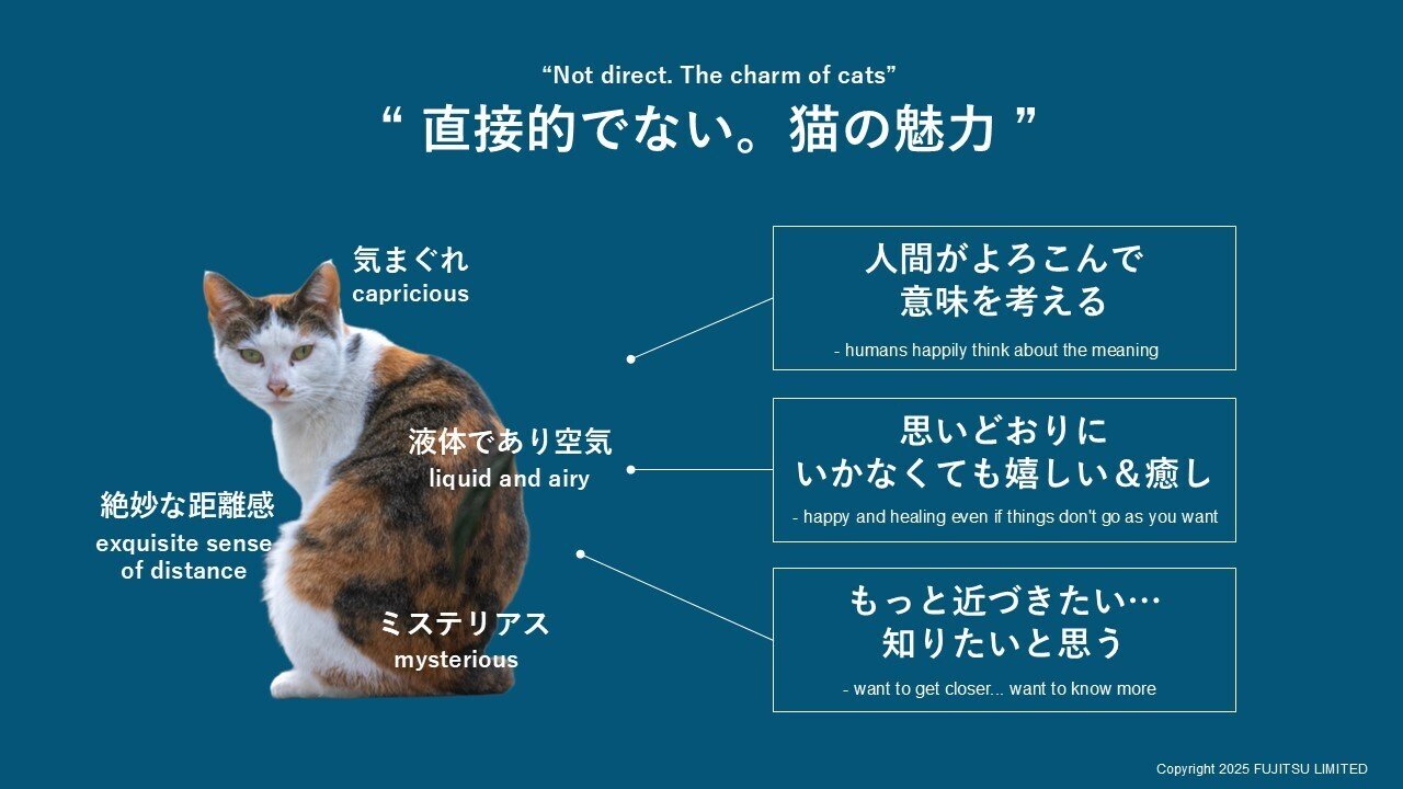 中原にゃん研”始動 ―テクノロジーの未来、ぜんぶ猫から考える