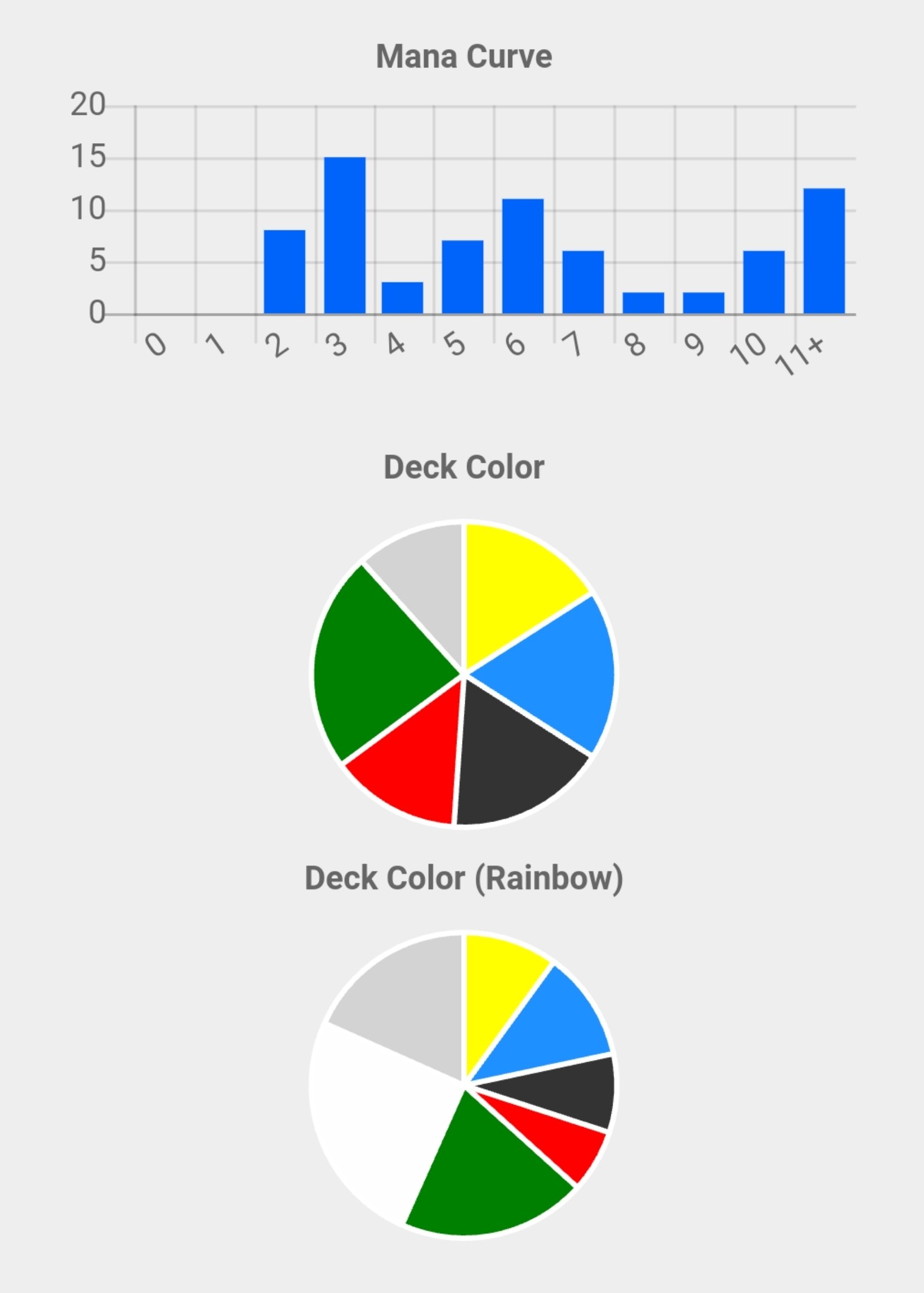 デュエパ】5c水晶ゼニス【デッキ紹介】｜イト・オカシ