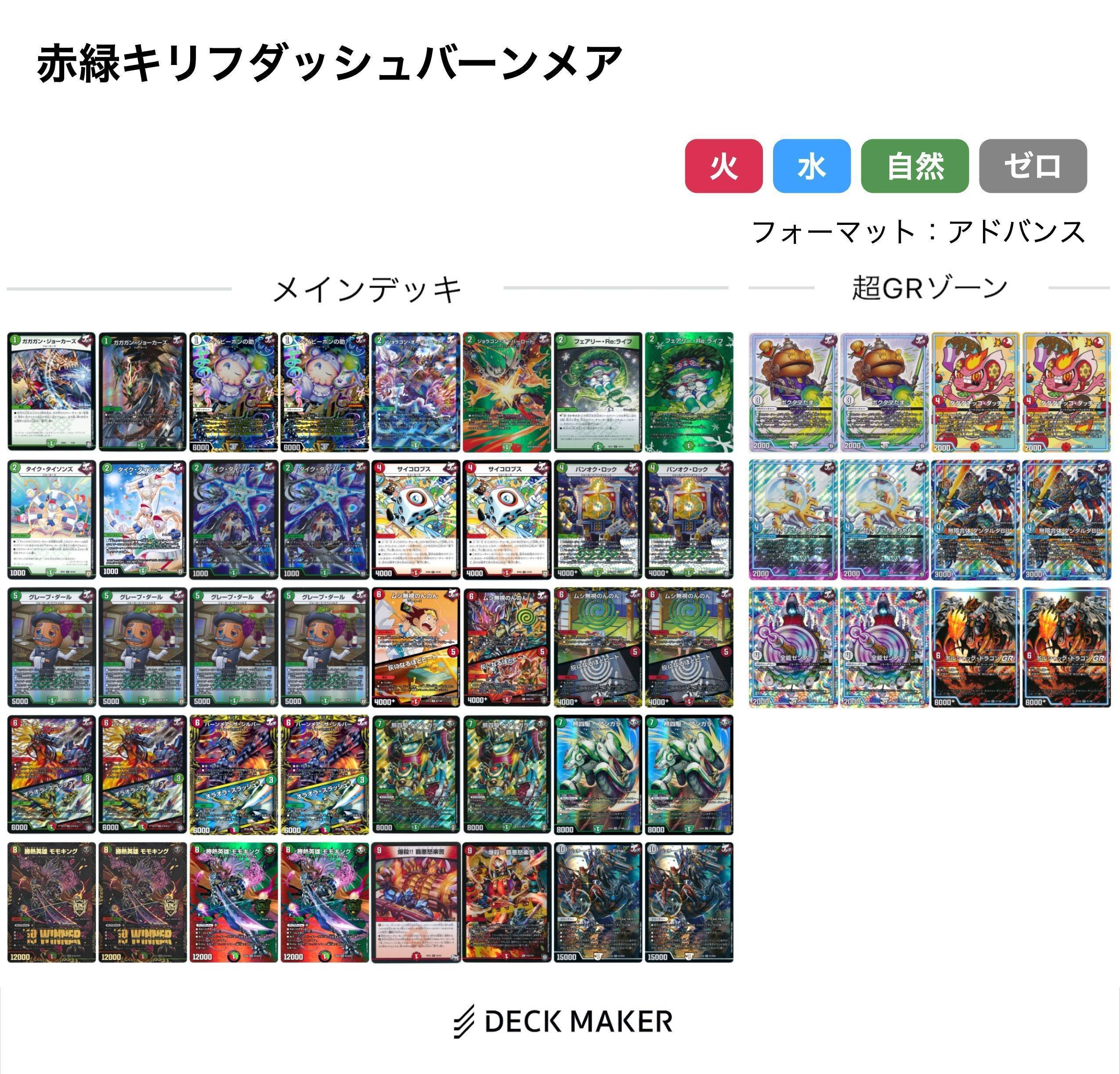 ジョーカーズについて調べてみる Part5｜風馬 成道