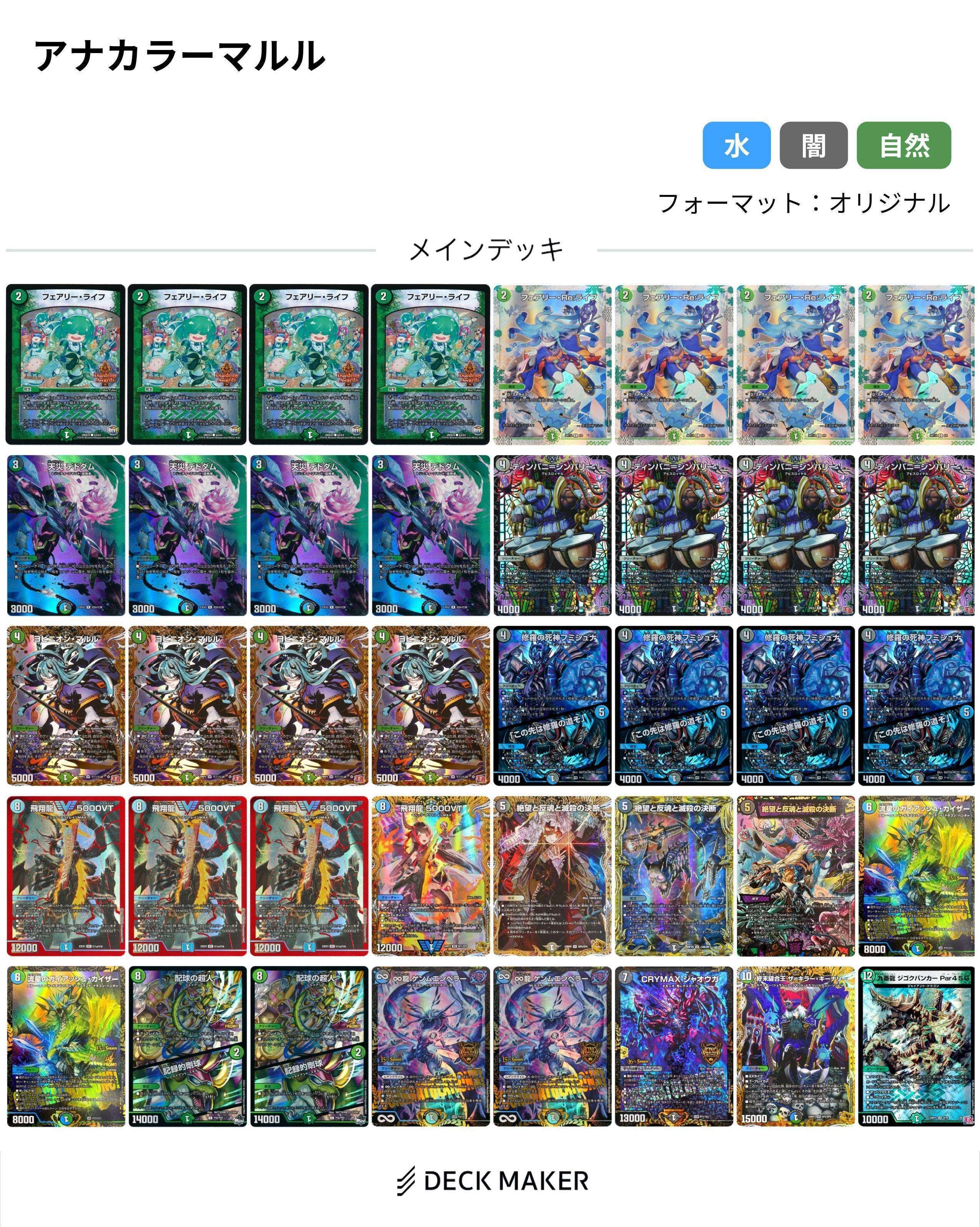 アナカラーマルルと向き合おう！｜スズケン・ベオルブ