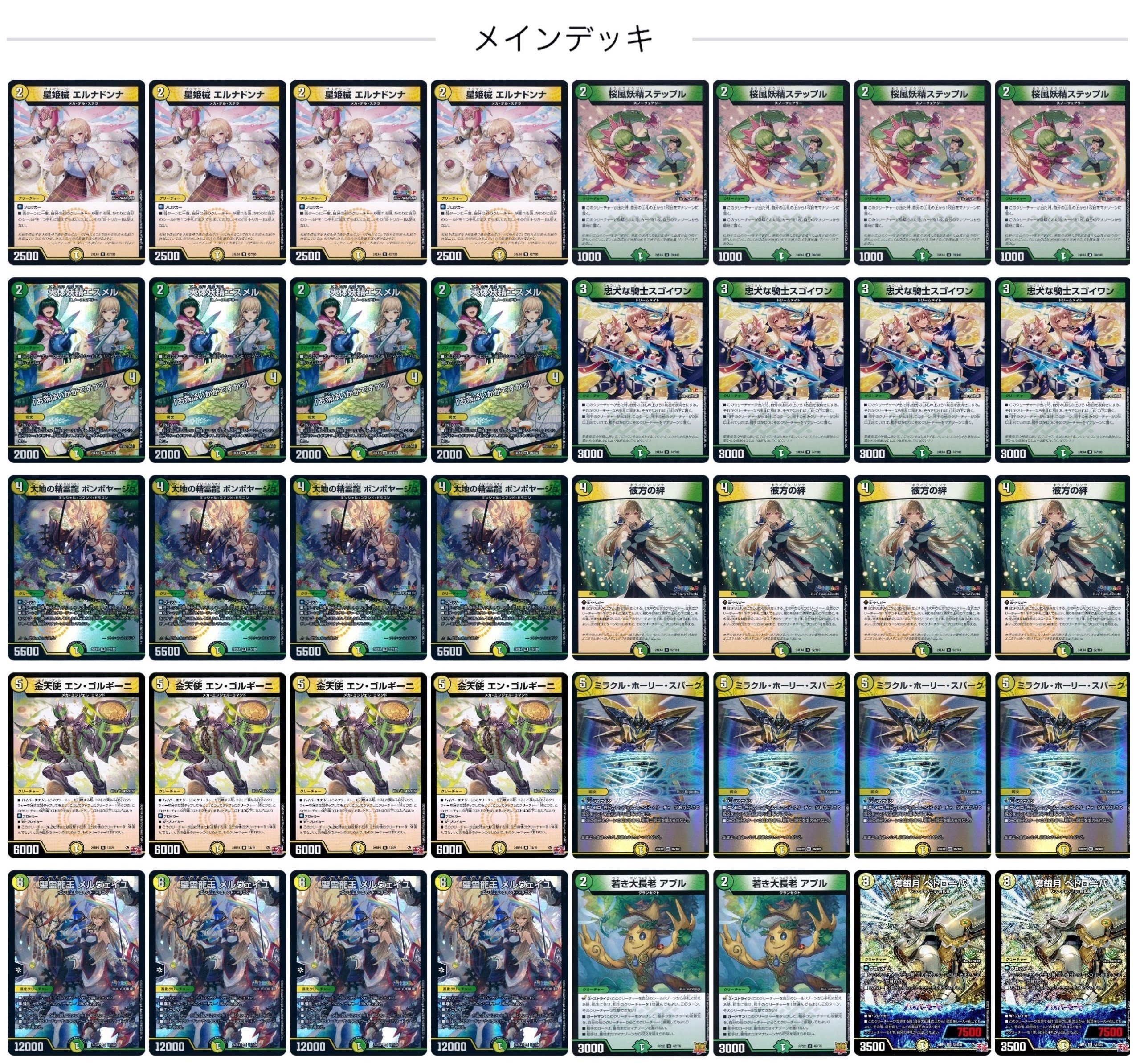 DTL後期第6節後記 にじさんじバトルステージ攻略｜◇ドラ焼き