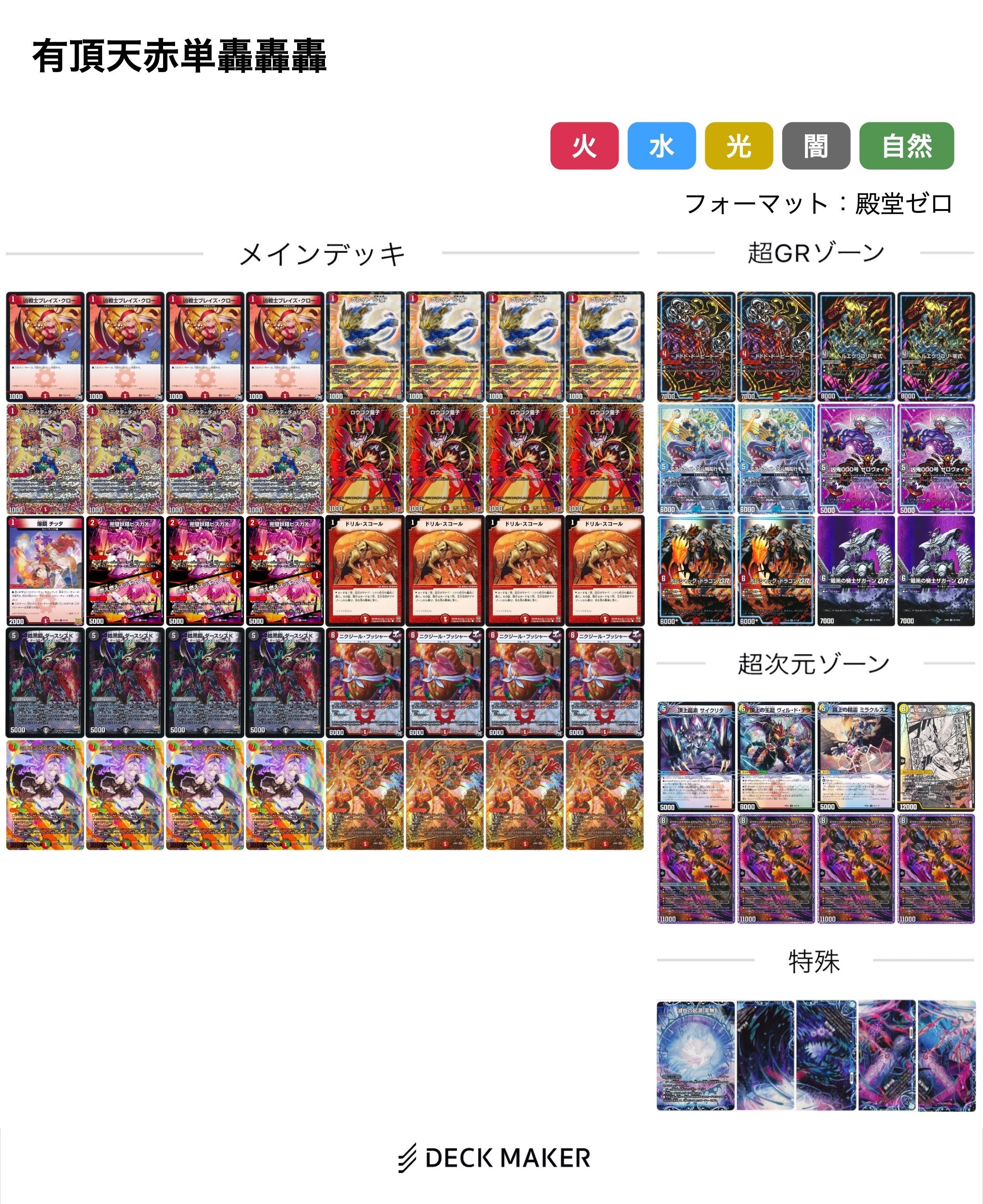 殿堂ゼロのすすめ 2025年版｜ブライトン