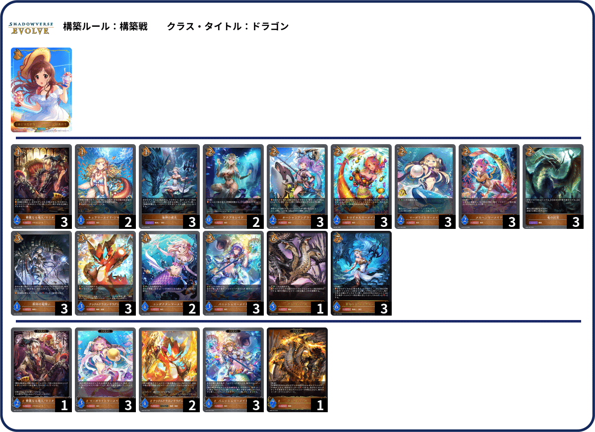 シャドウバースエボルヴ】第15弾「絶傑の試練」初動CS環境紹介（25/04