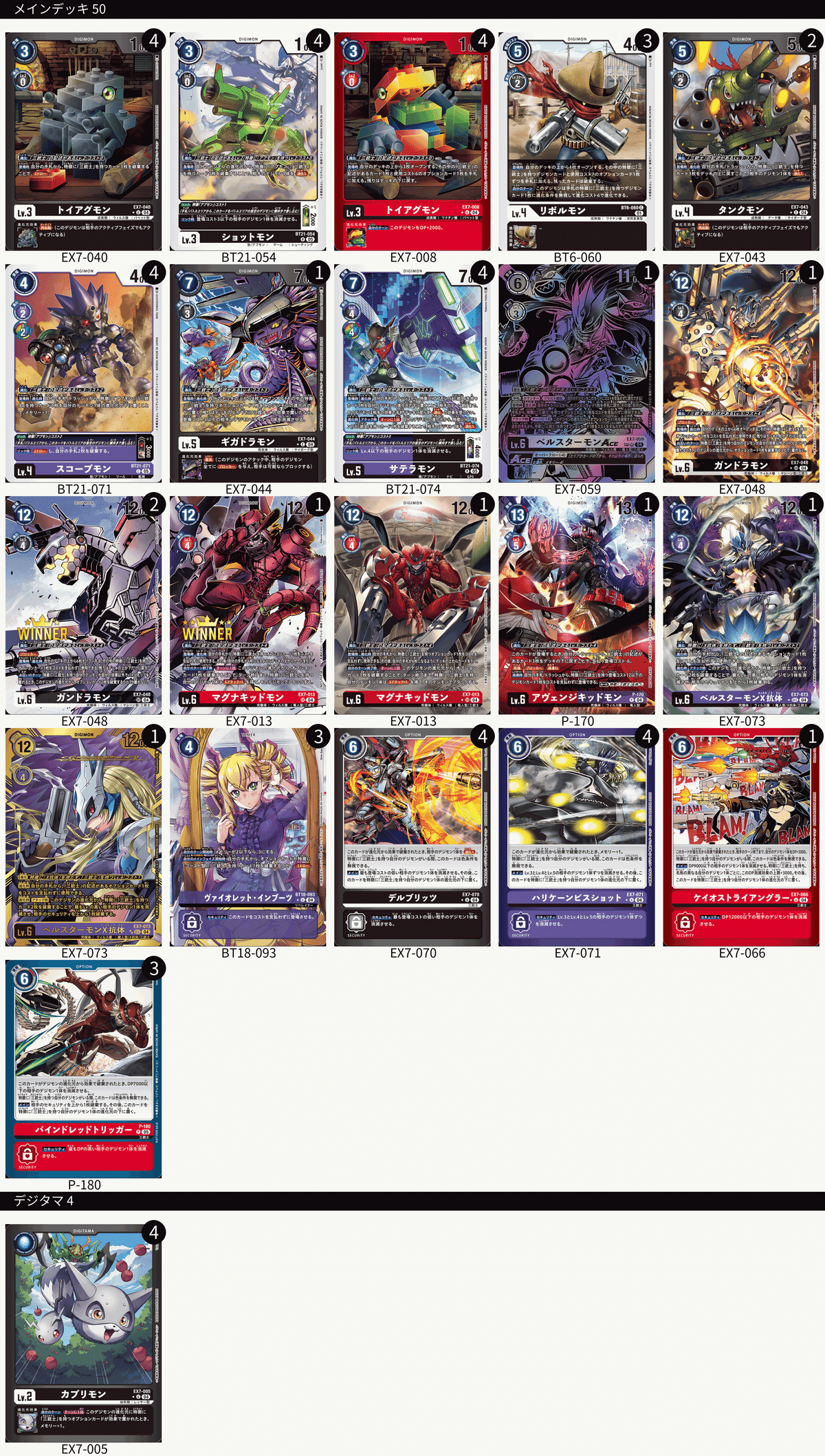 デジカ】三銃士の研究雑記｜謎のゾンビィ