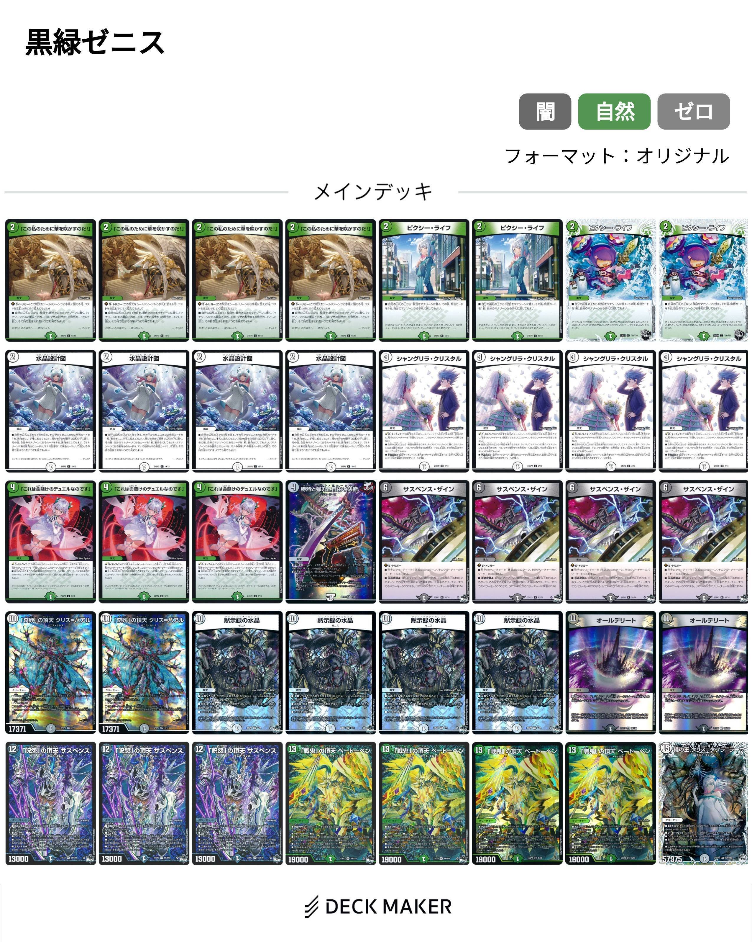 デュエマ 4/23 黒緑ゼニスを回してみる｜ばいおめが