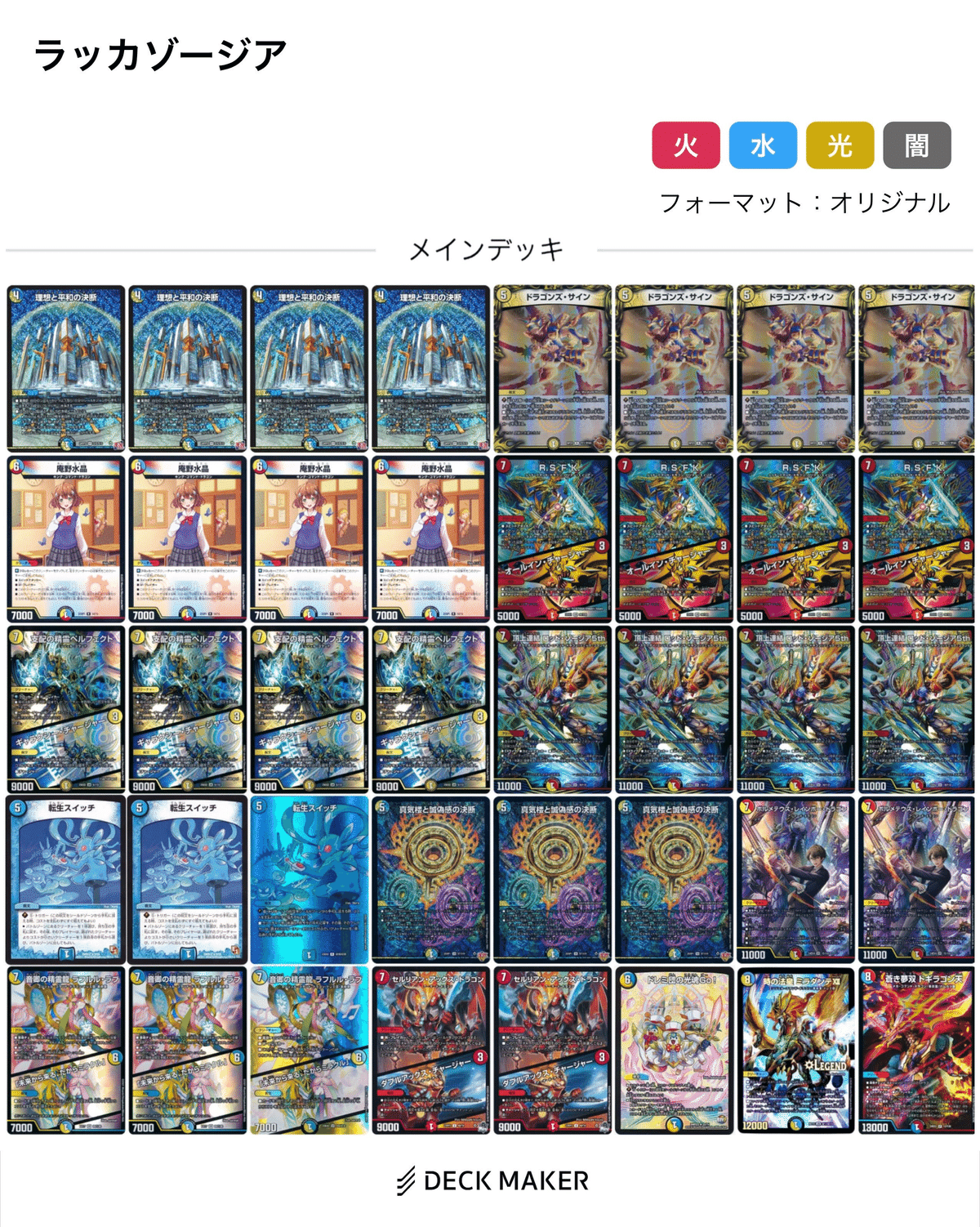 ラッカ庵野使ってDM大甲子園出たら奇跡連発で優勝した話｜カイ