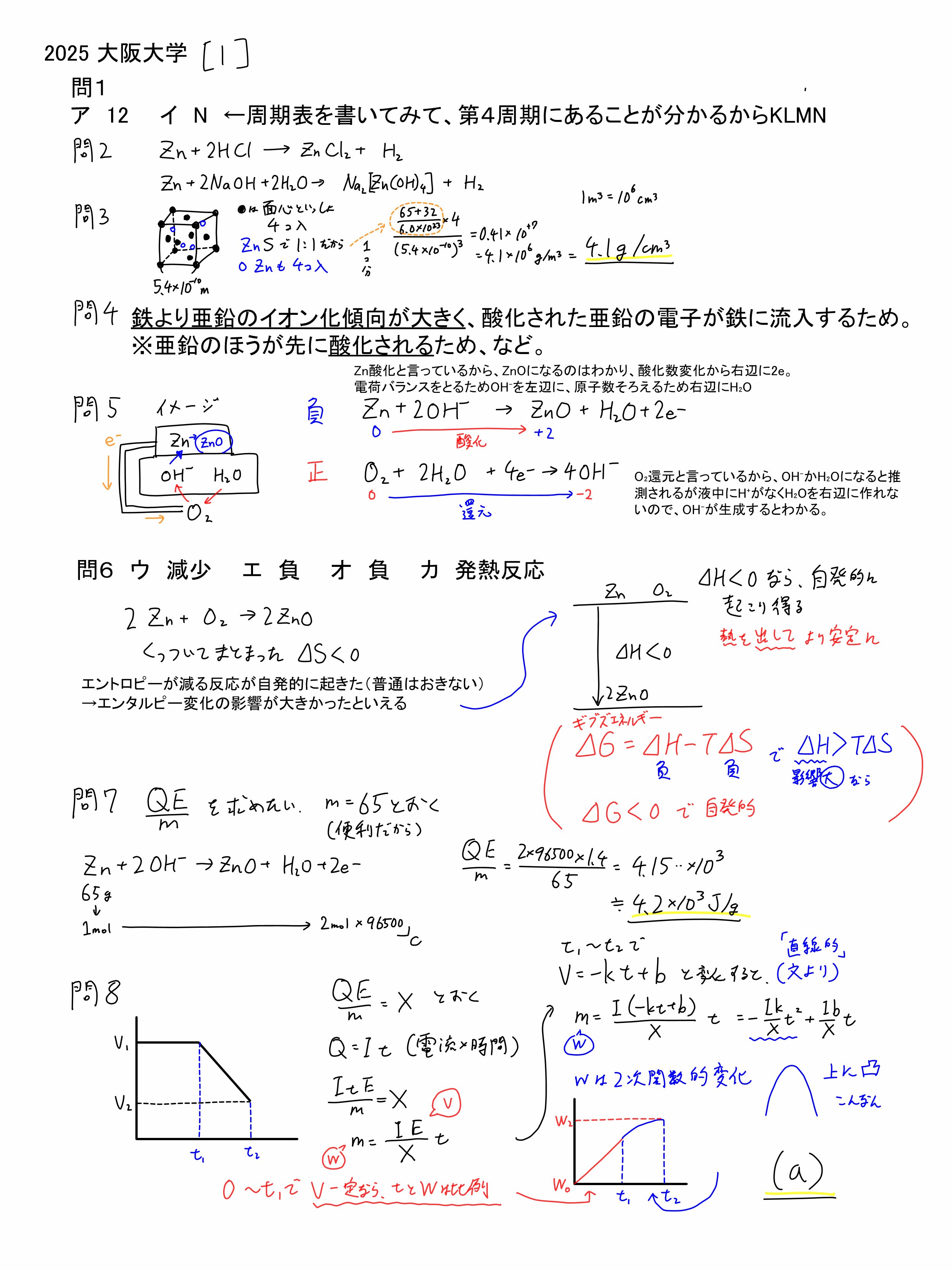 2025大阪大学入試問題二次試験 化学 解答解説｜宮元一賢⌬Miyamol