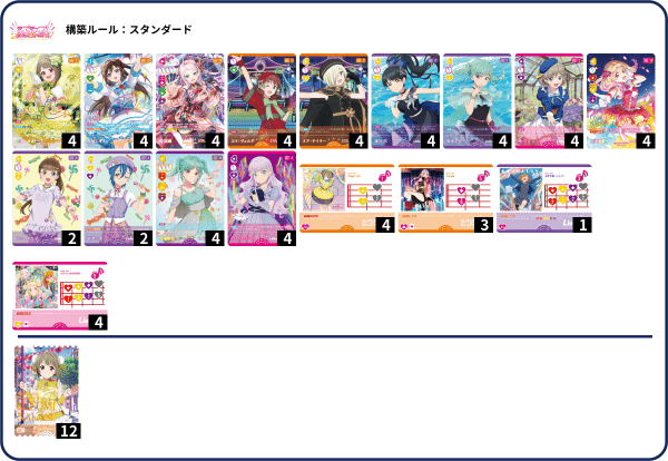 ラブカ】2弾 試作型黄エマ嵐珠｜さーな