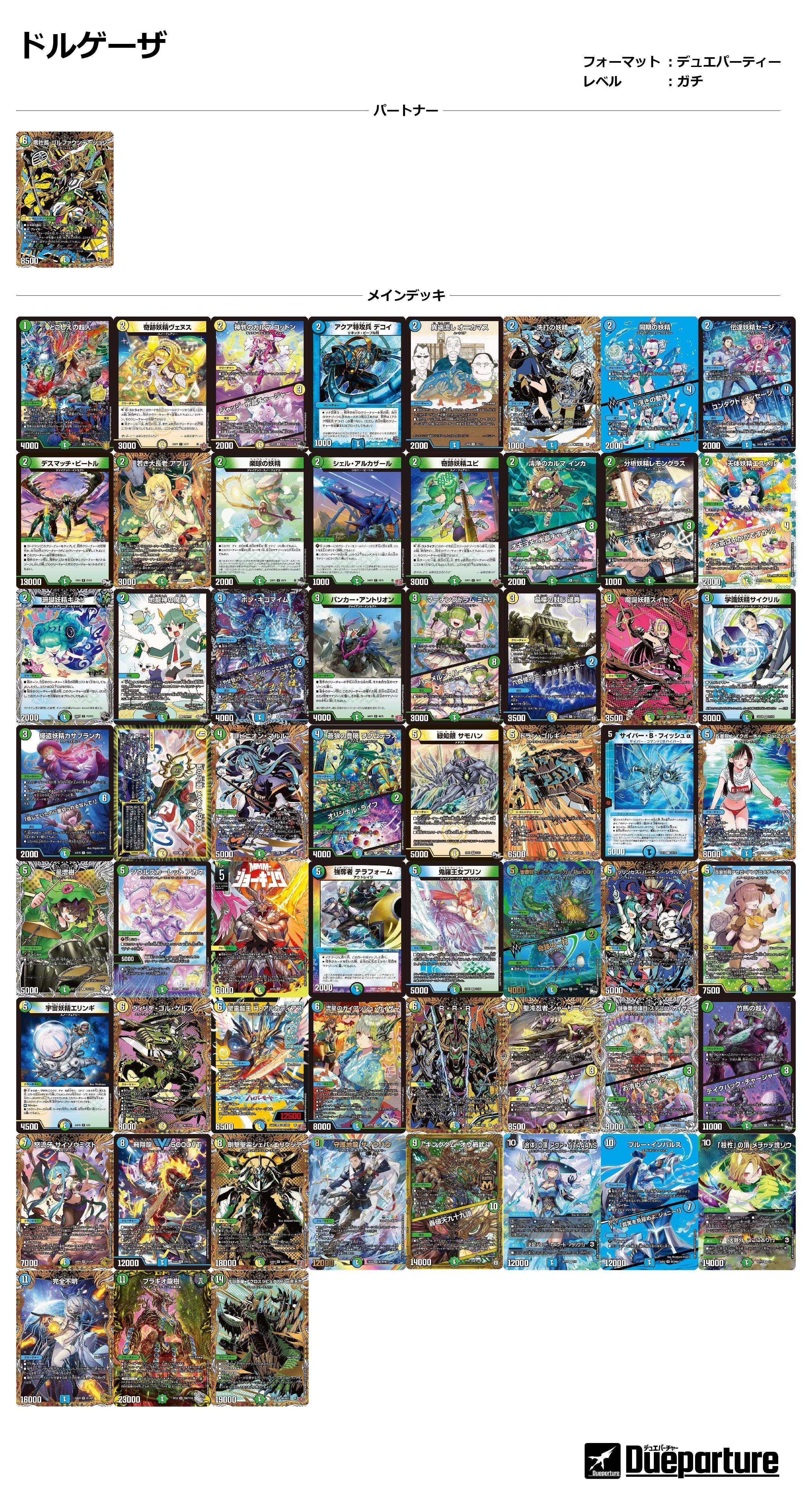 デュエパ】竜社長 ゴルファウンデーション（プレイレベル3のつもり