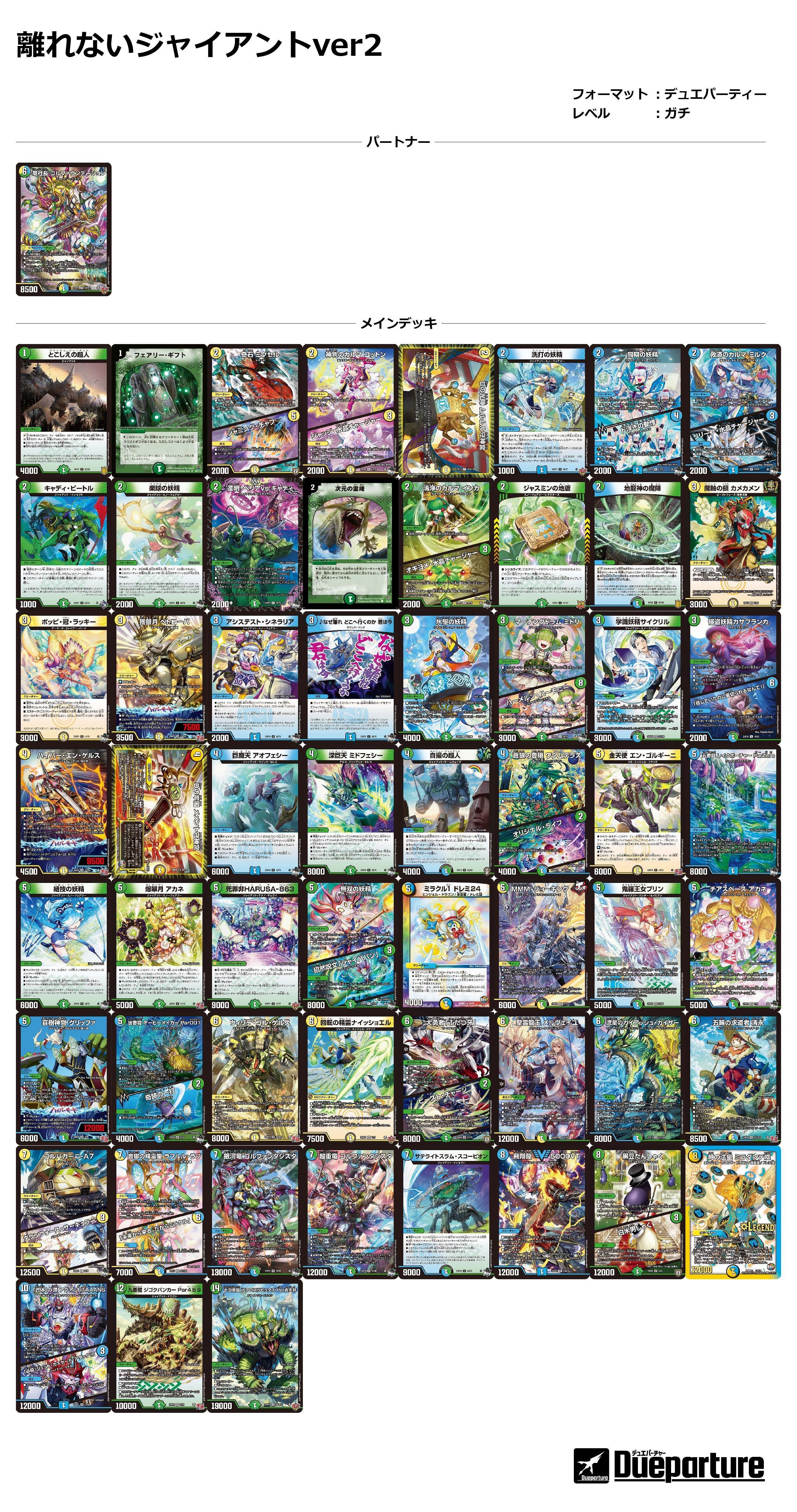 レベル3】光水自然ゴルファウンデーションパ｜デュエパ大好き君