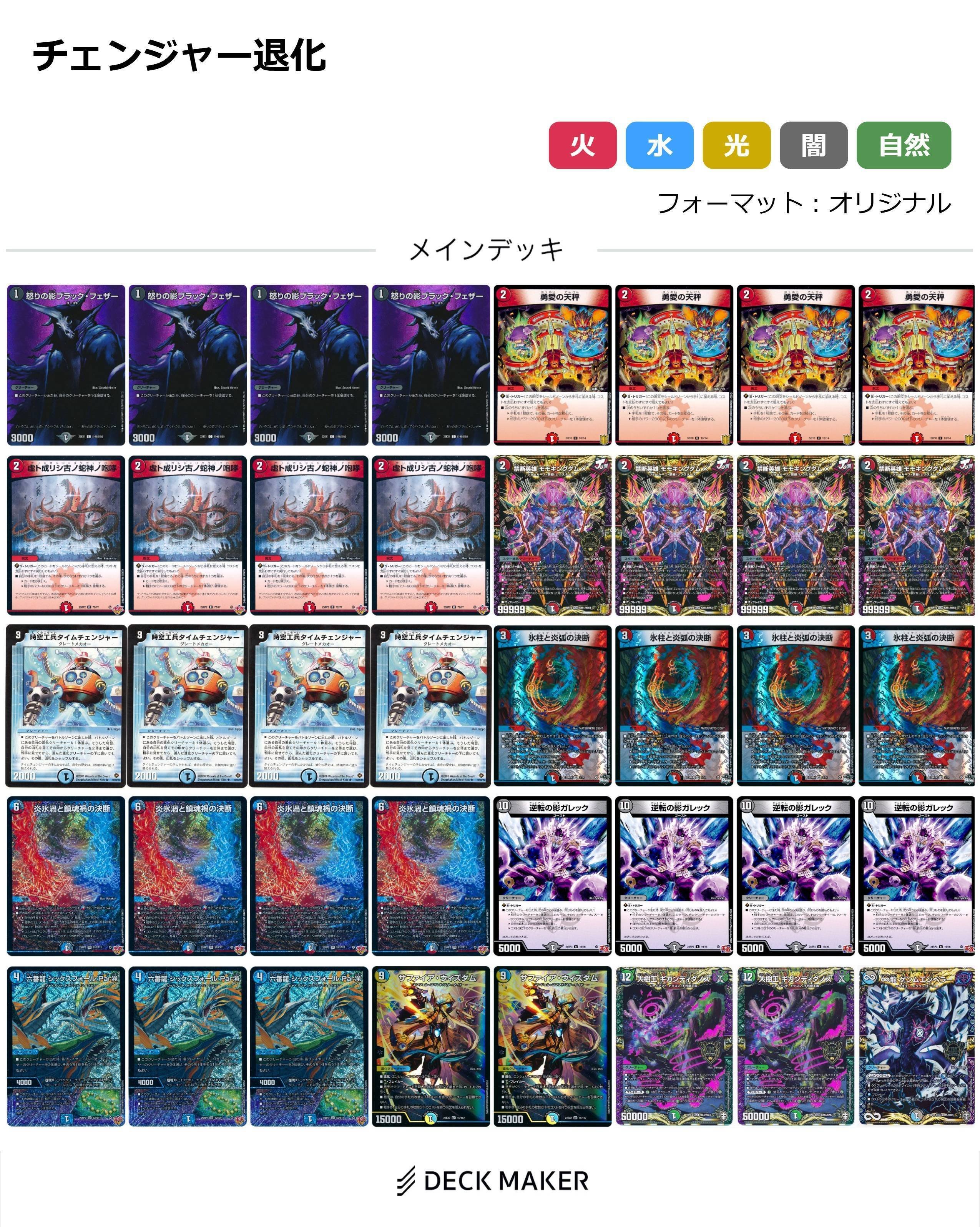 デアリヴリドガルド デアリデーモンコマンド デッキ デュエル