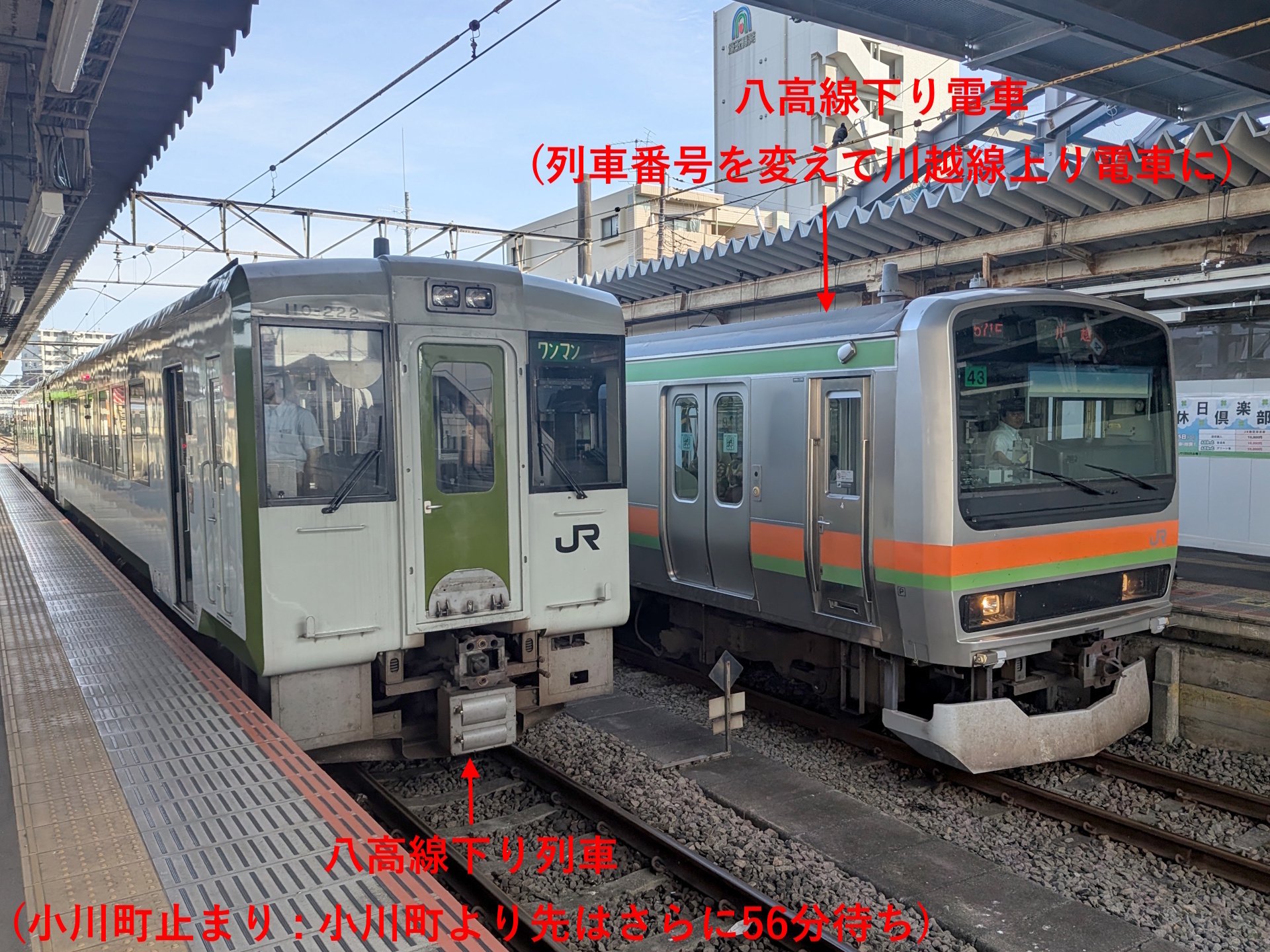 真の終着は“高”ではない――電化をきっかけに分断された「八高線」｜せう