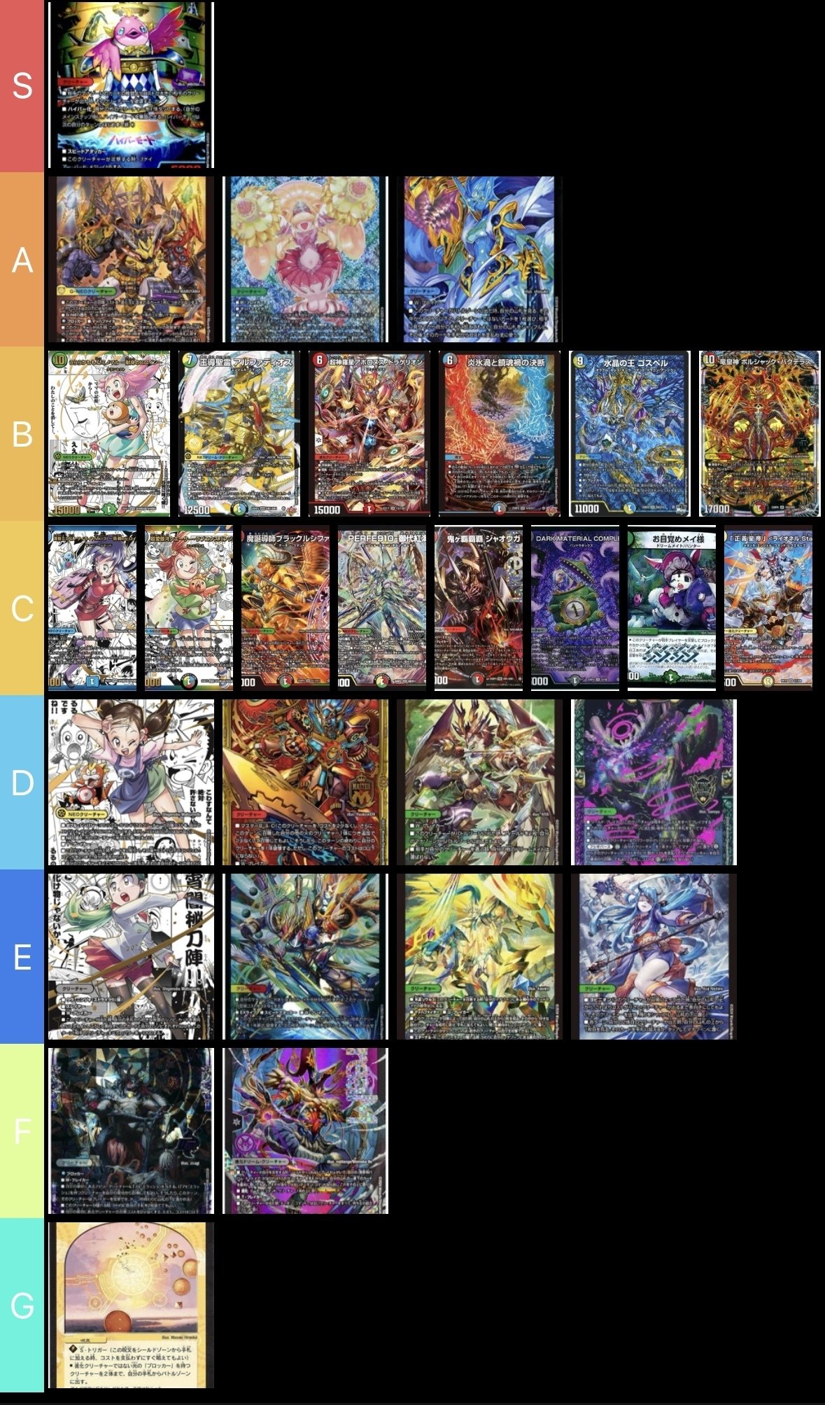 新弾評価】ヒロインBEST デッキリスト、評価【デュエマ】｜みれう