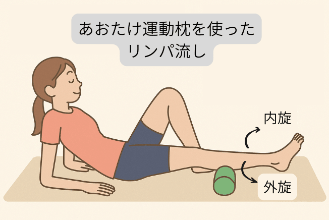 むくみ体質を卒業！弾性ストッキング×あおたけ運動枕×食事でスッキリ