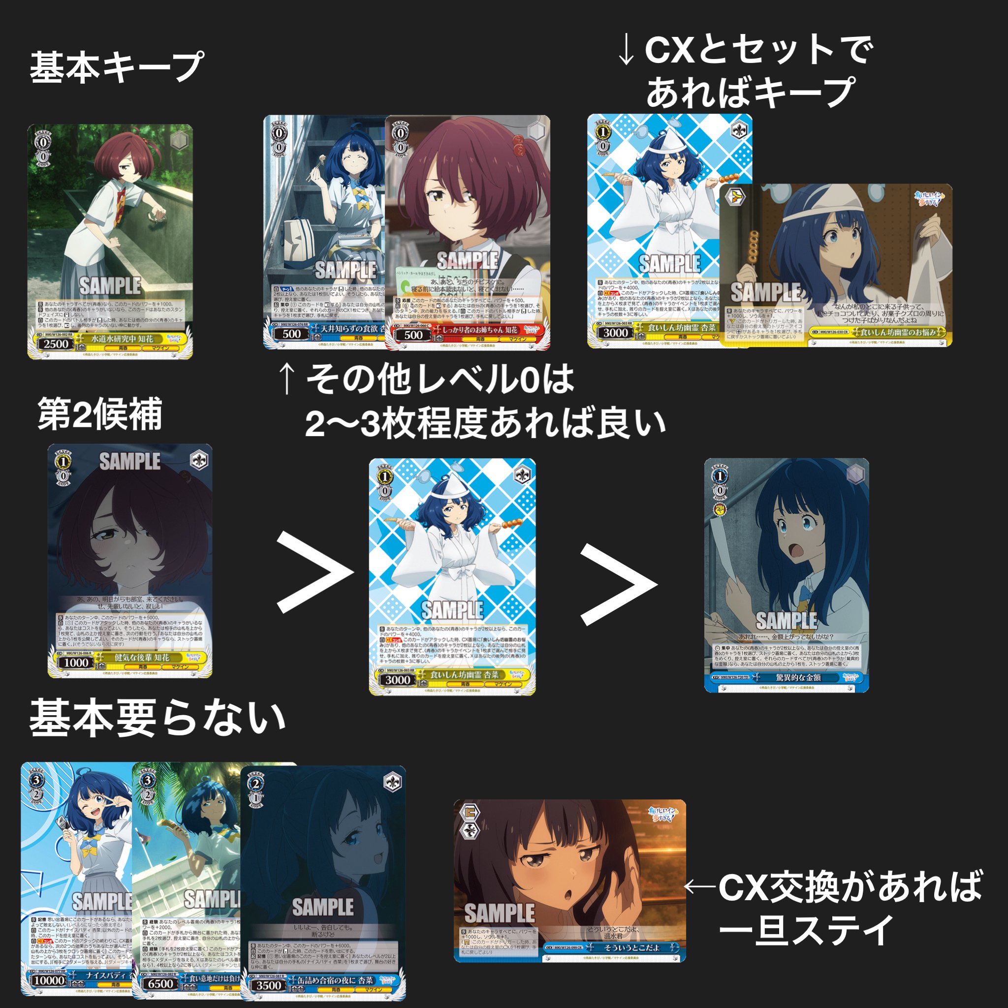 WSデッキ紹介負けイン枝門｜テラ