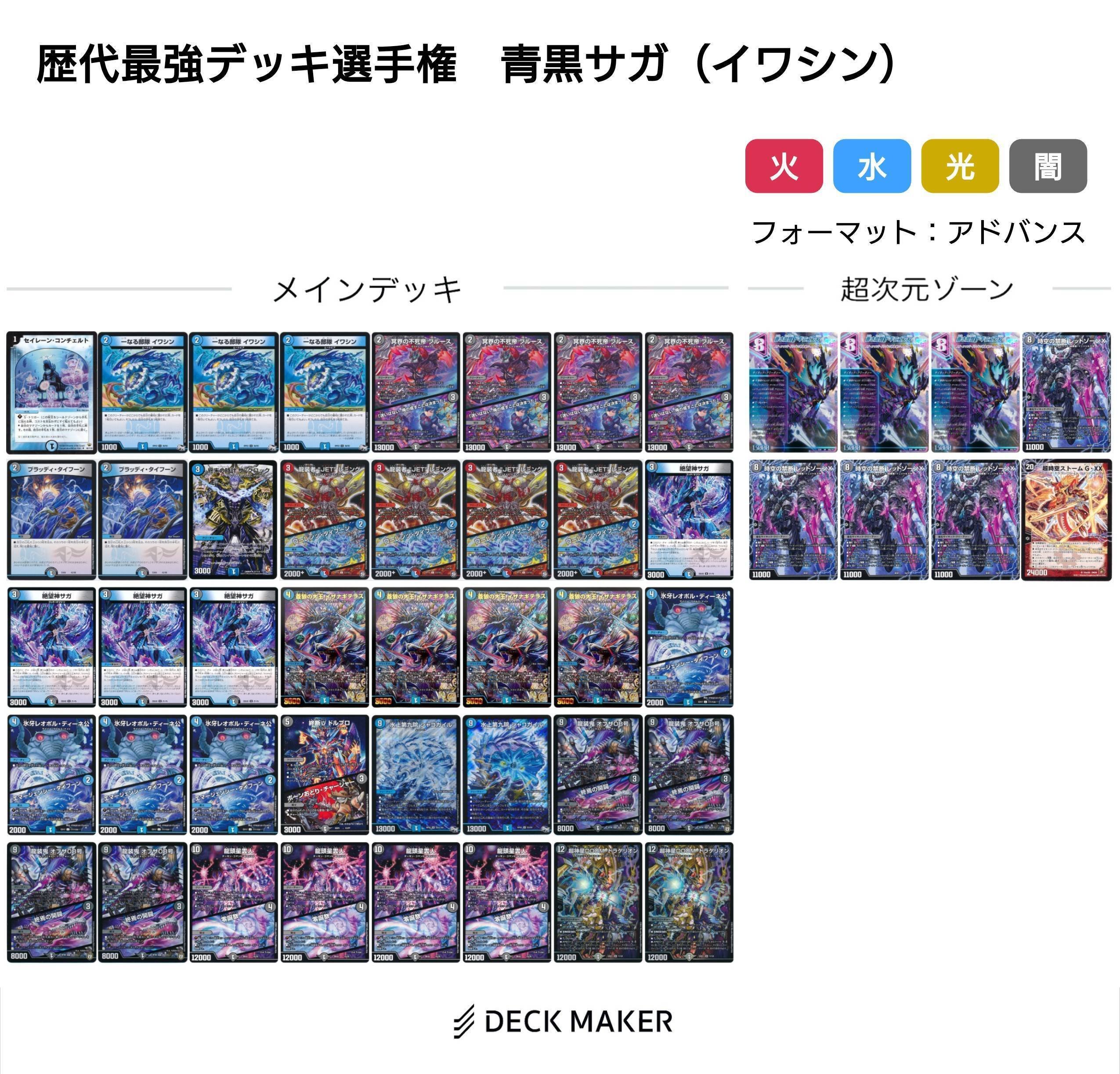 サガループ【デュエマ歴代最強デッキ⑮】｜れもん