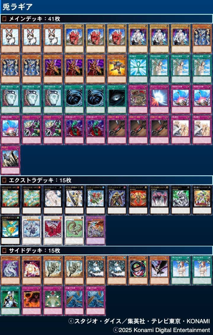 寒波亭グランド2025(1103環境)【ラギア】-初級編｜キャリア