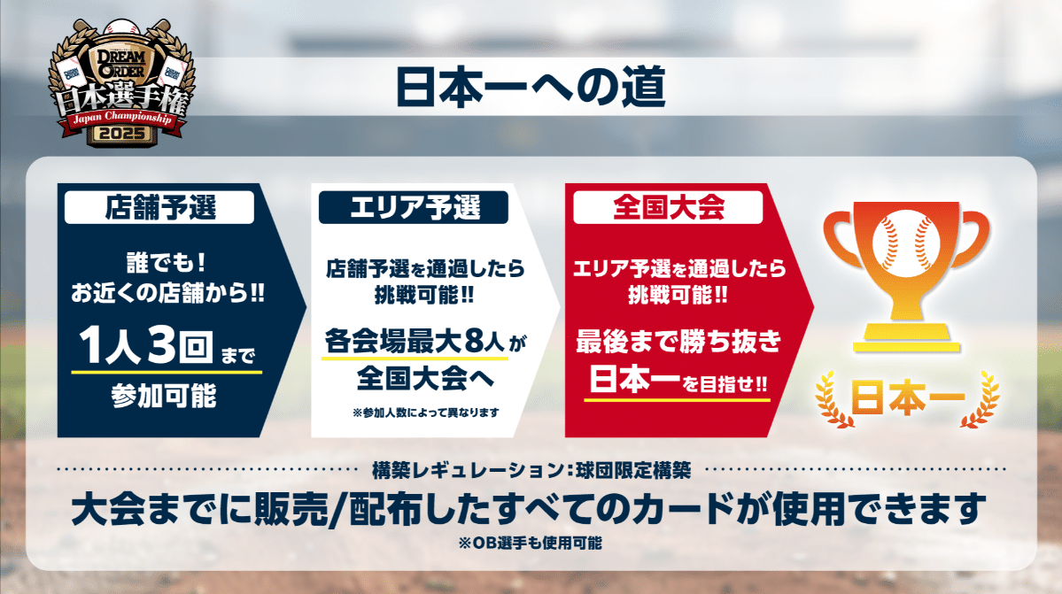 ドリームオーダー】日本選手権に出てみよう！｜浜風ゲーマーズ