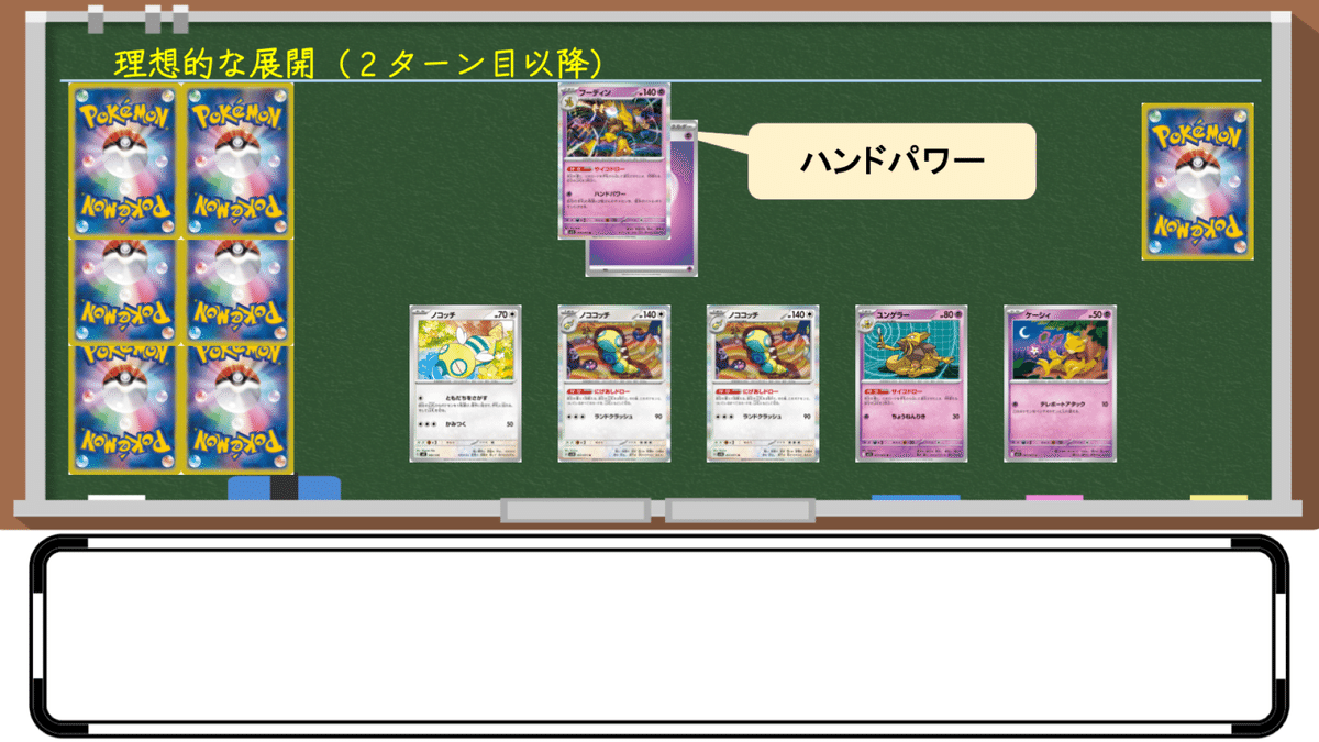 43デッキを徹底分析】BIG6に続け！フーディンデッキ完全解説【採用