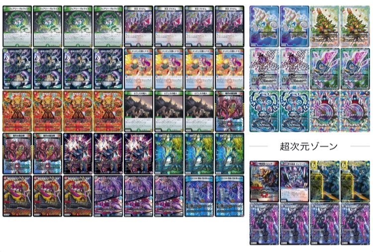 12日目】日刊あんだんて～4c万軍投大人気問題～｜あんだんて