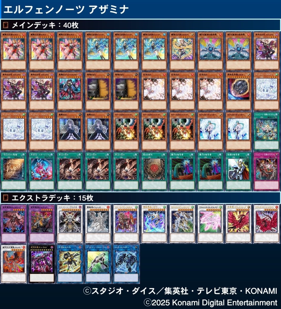 遊戯王OCG】エルフェンノーツ展開・考察メモ｜すいみん