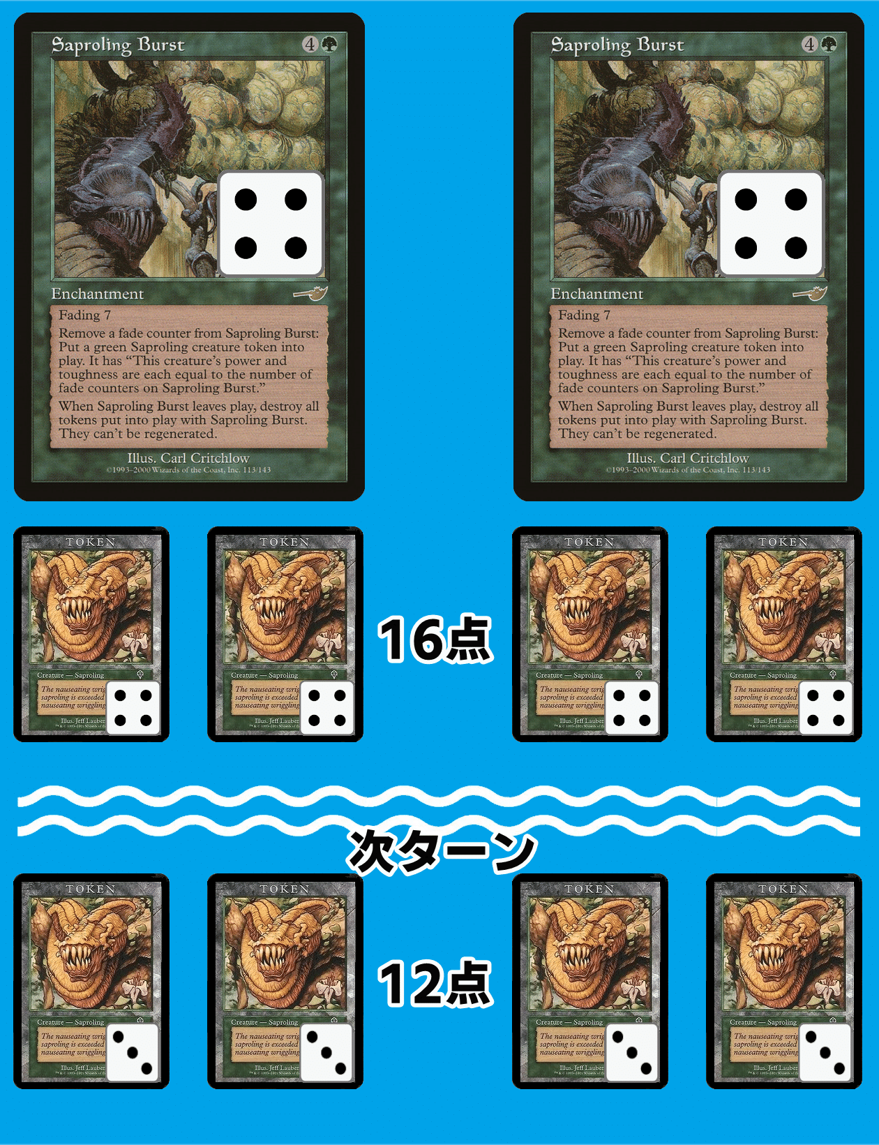 パンデバーストノート解体新書｜kazu1212