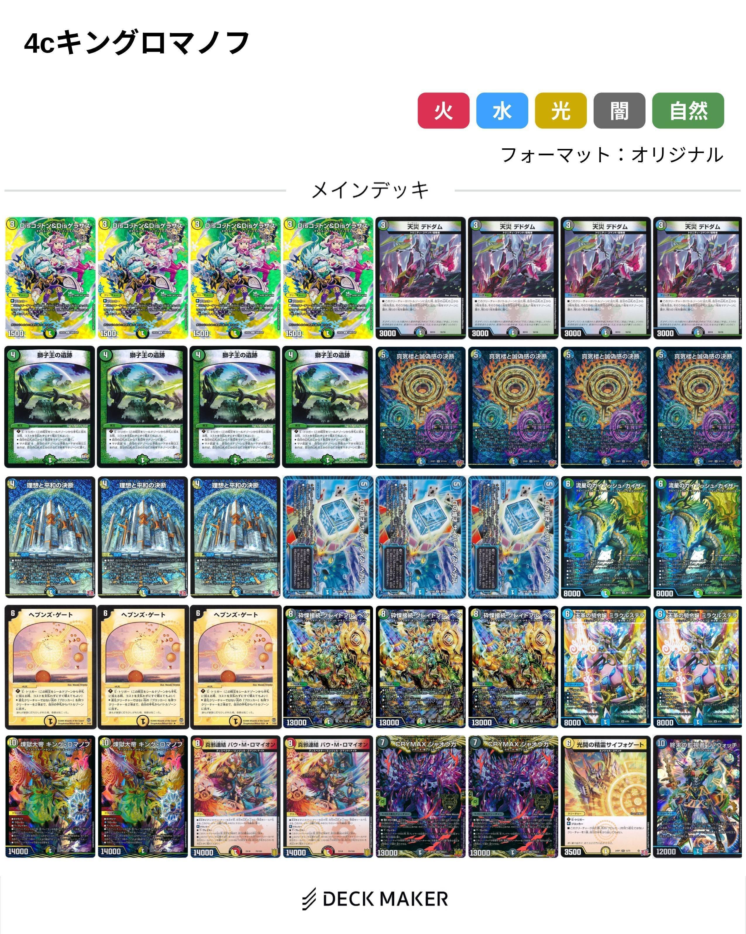 4cキングロマノフを組み直そう！｜アイスティーに潜む野獣