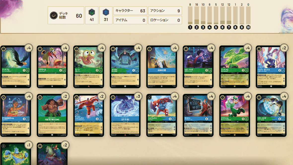 ロルカナ 多人数用デッキ 青緑変身 7段環境｜ぶぶづけ