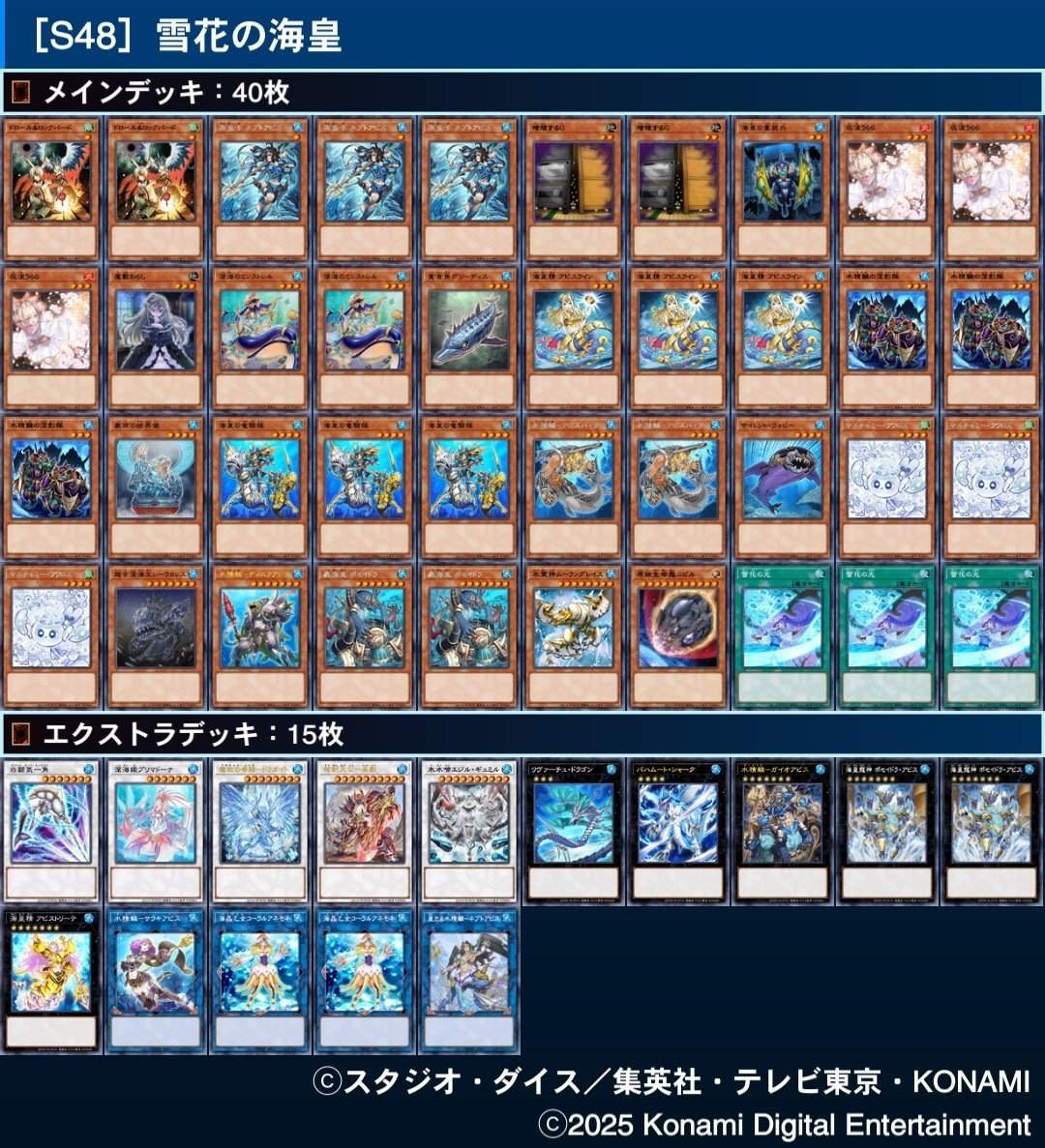 遊戯王マスターデュエル】海皇水精鱗デッキについて｜Uさん