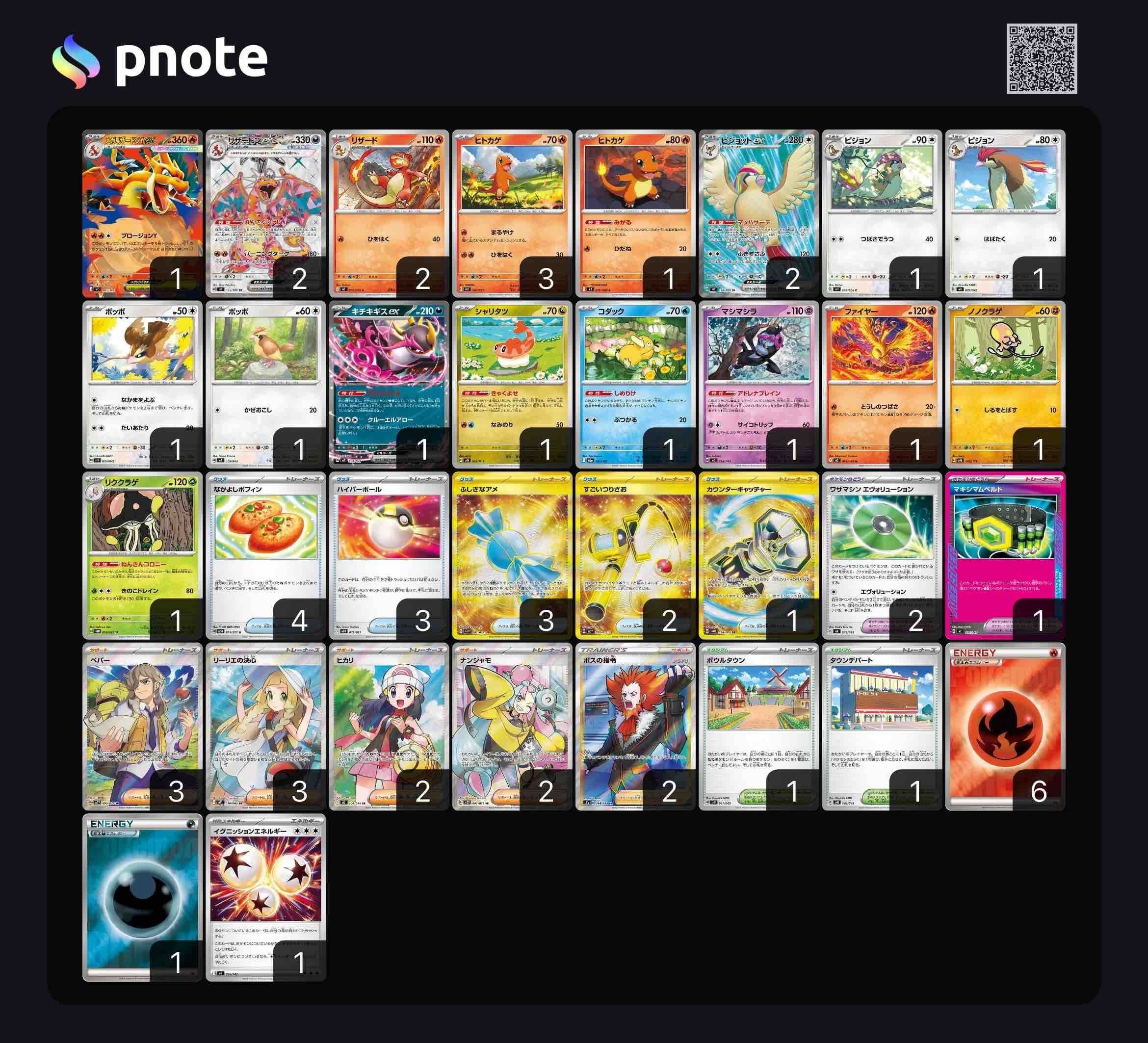 シティリーグ準優勝】メガリザードンY入りピジョリザ｜こけ