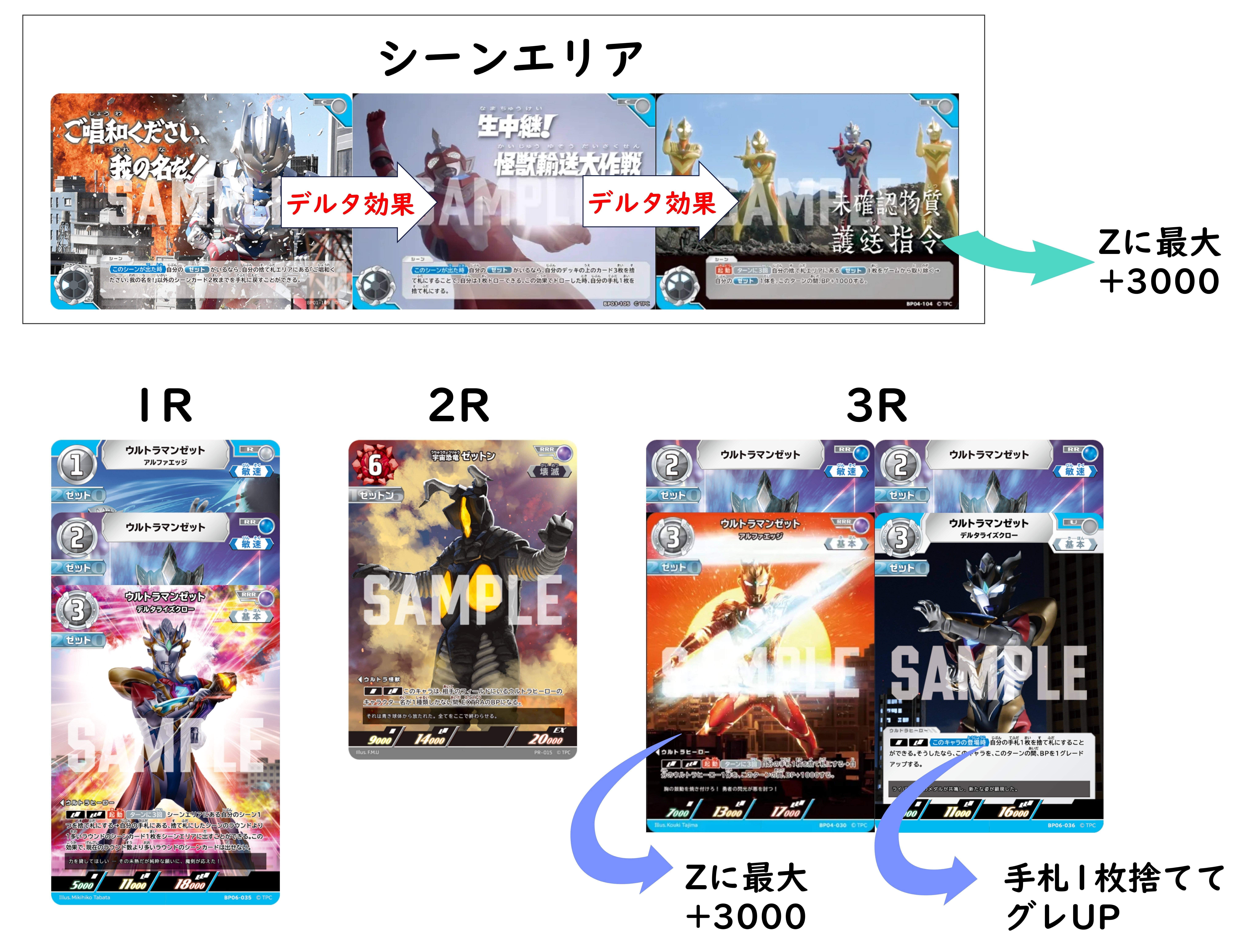 ZZ構築｜つぼんちょ