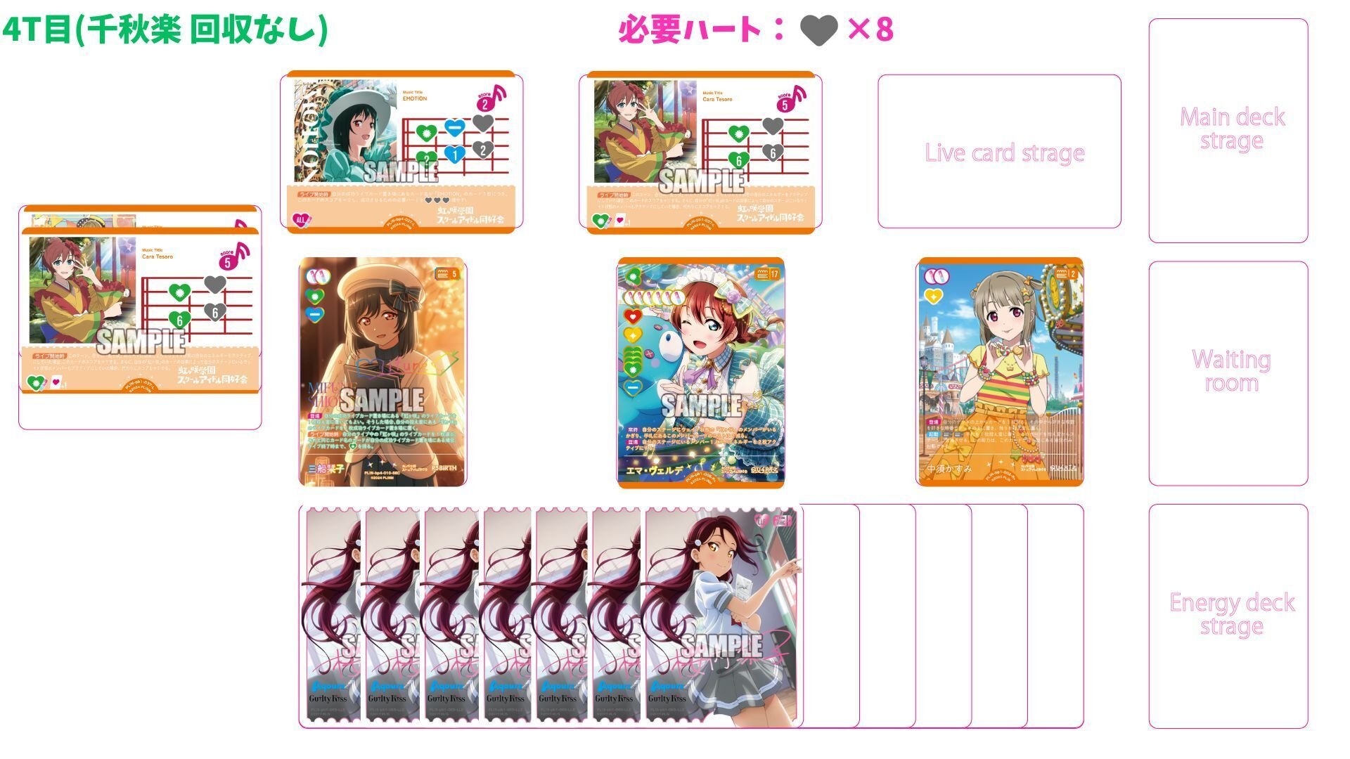 ラブカ】欲張りトリーヴァ(青黄緑)エマデッキ解説｜Ozzz3333（おず）