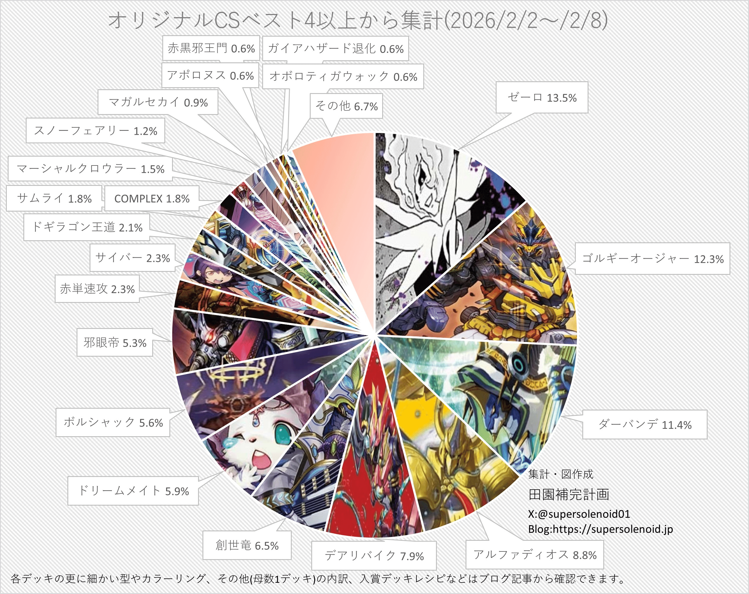 白緑巨大天門のすゝめ｜風馬 成道
