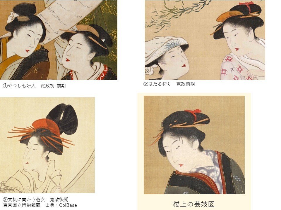 熟覧！ 歌川豊広「楼上の芸妓図」作品と表装 附、年代推定について