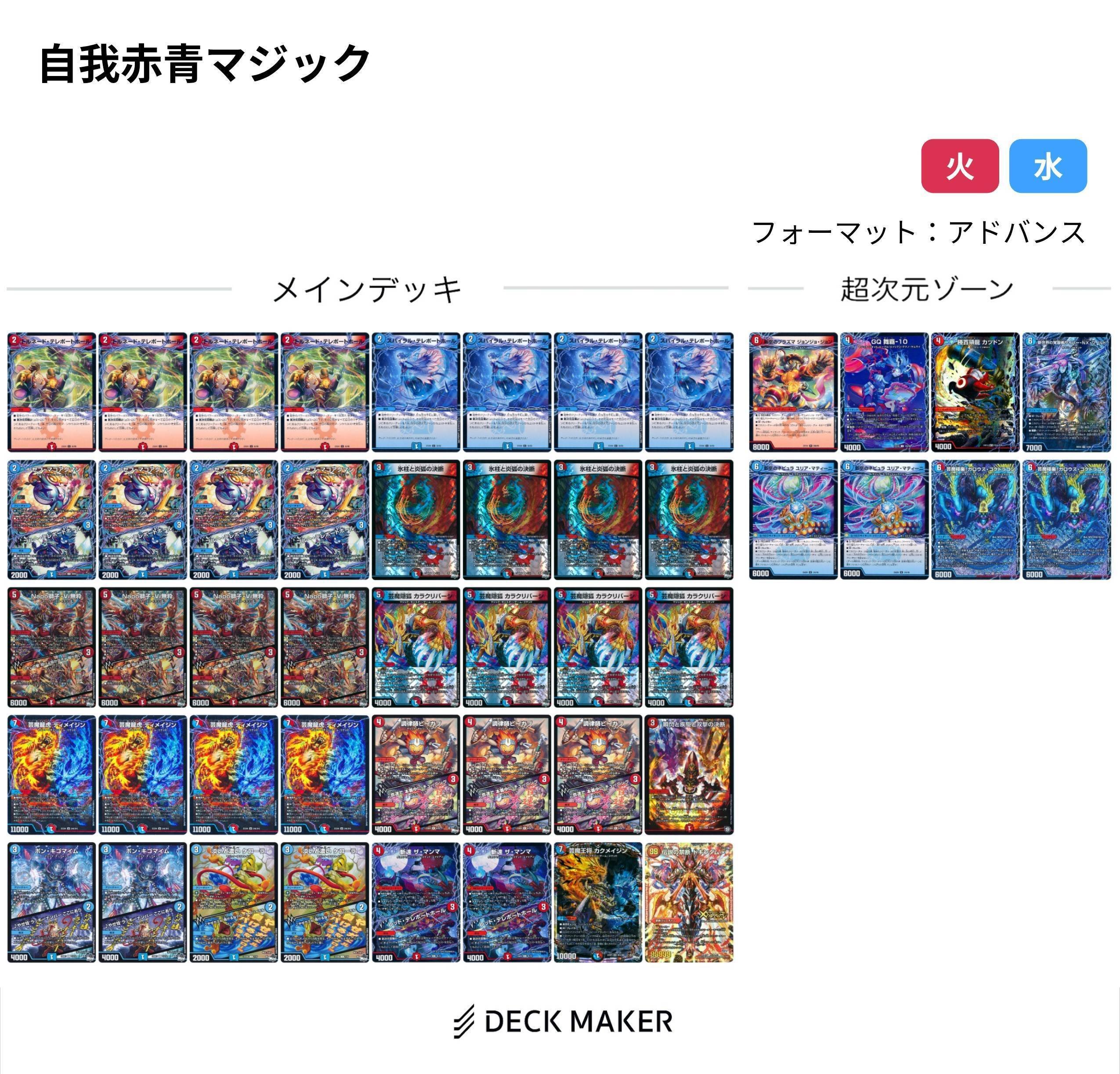 アドバンス 赤青マジック研究日誌｜さならいふ