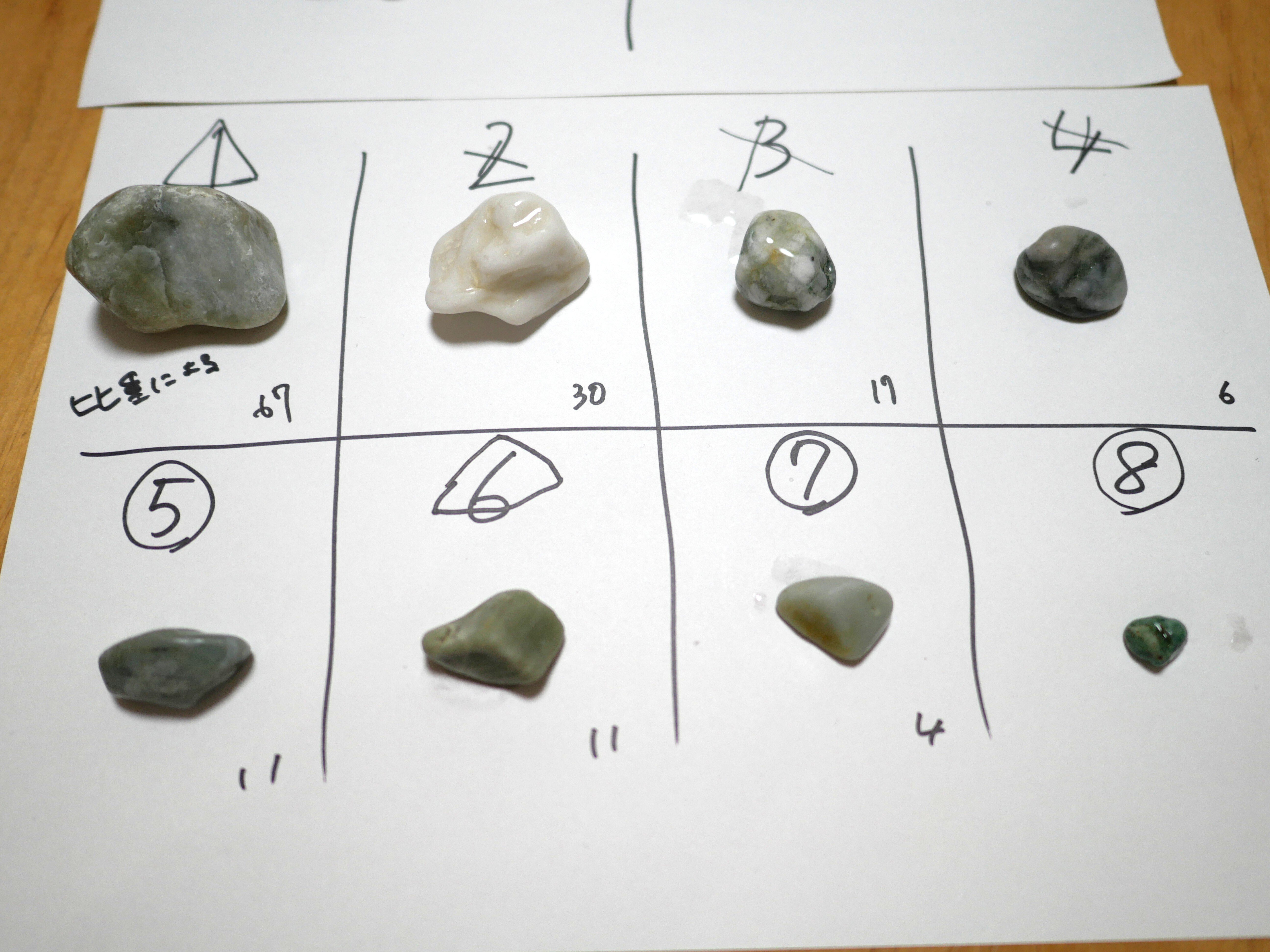 新潟・糸魚川で宝石探し。海で拾った石を「本気鑑定」した休日の記録