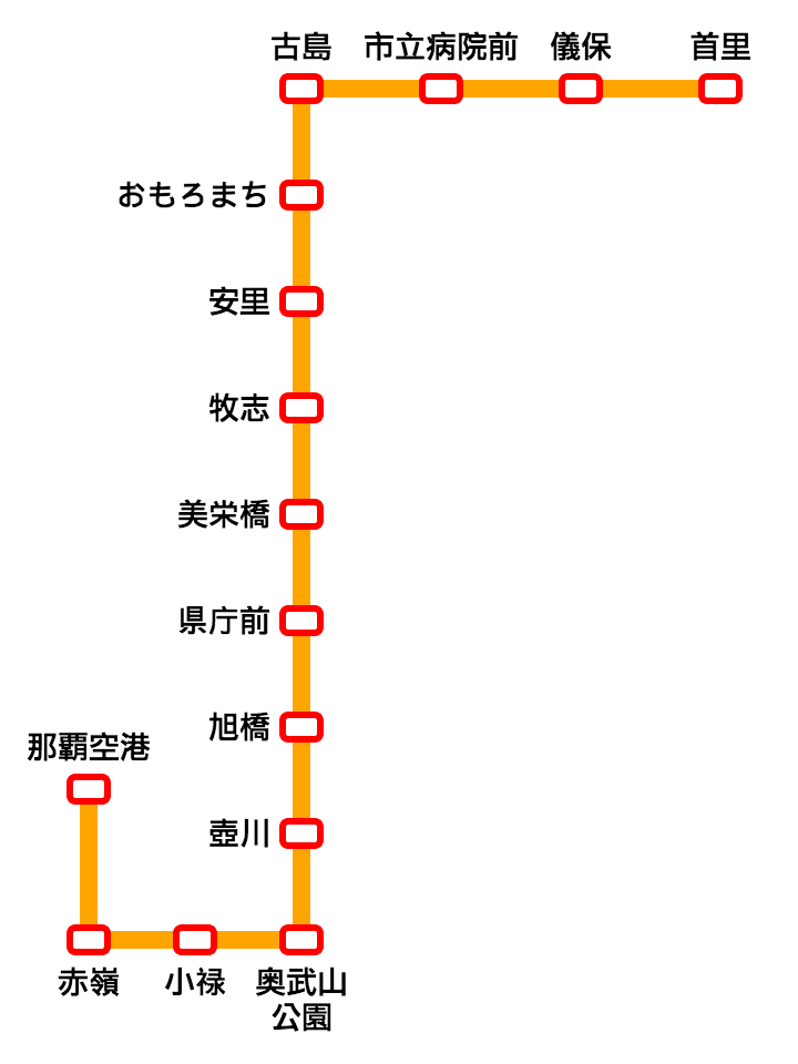 沖縄都市モノレール路線図