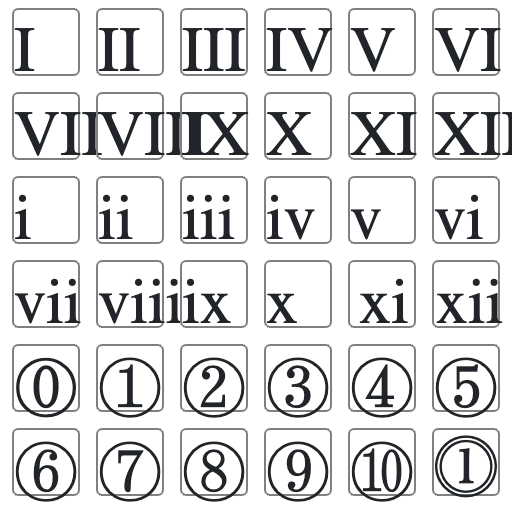數字符號- ❶❷❸