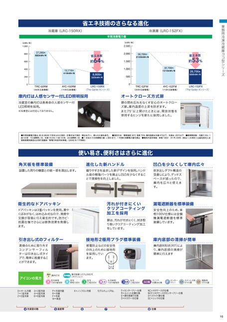 初期費用0円の業務用厨房機器レンタル|【業務用冷凍冷蔵庫ヨコ型】LRC