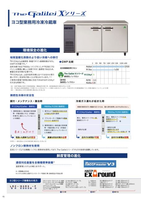 初期費用0円の業務用厨房機器レンタル|【業務用冷凍冷蔵庫ヨコ型】LRC